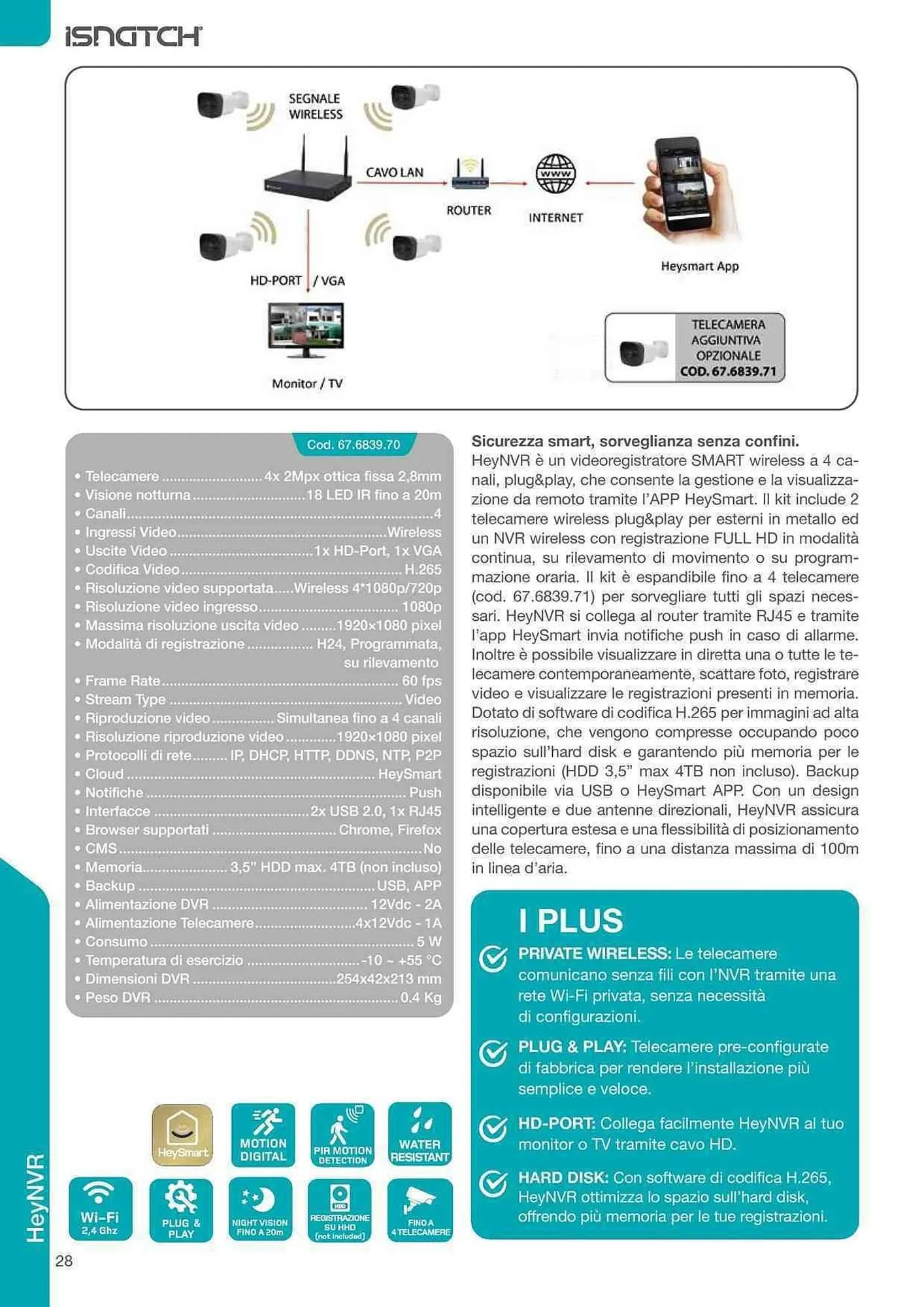Volantino Gbc da 10 gennaio a 31 dicembre di 2025 - Pagina del volantino 28