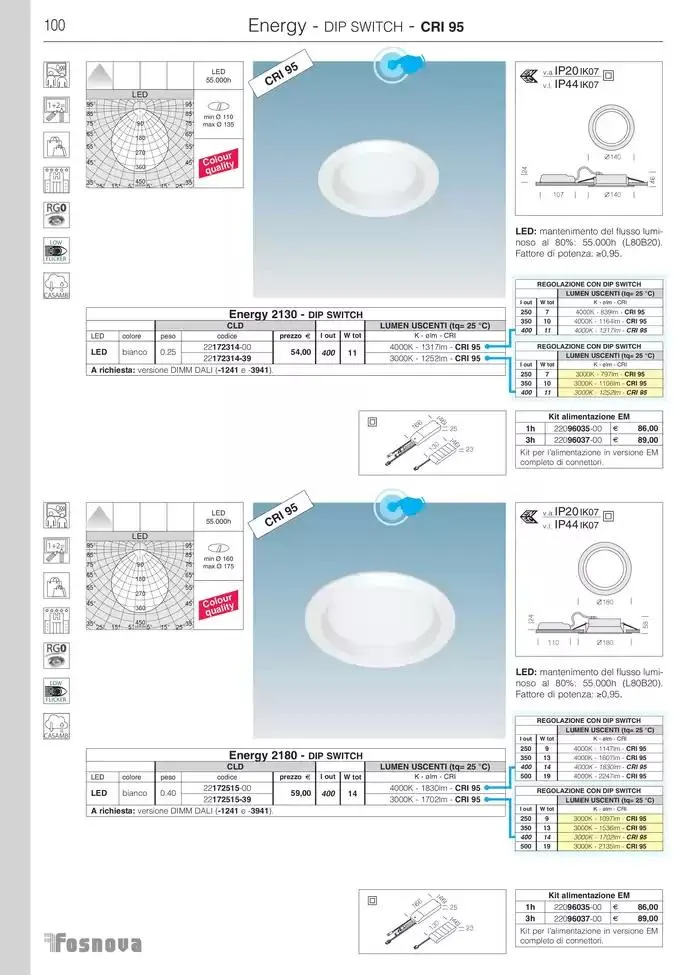 Fosnova LED 24/25 da 16 gennaio a 31 ottobre di 2025 - Pagina del volantino 102