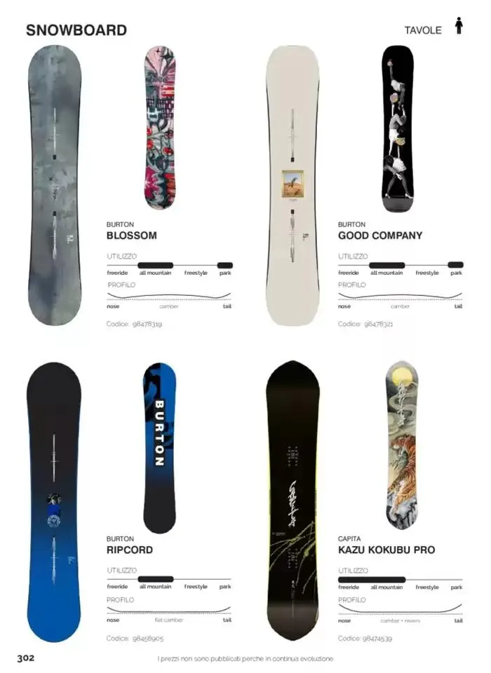 Catalogo Neve - FW 2024/2025 da 1 gennaio a 31 dicembre di 2025 - Pagina del volantino 225