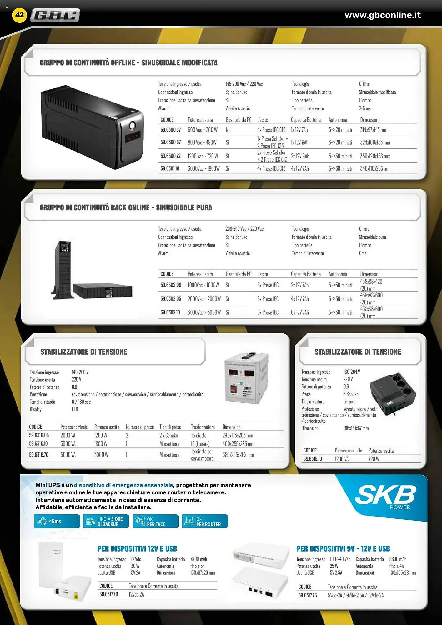 Volantino Gbc da 6 febbraio a 31 maggio di 2026 - Pagina del volantino 42