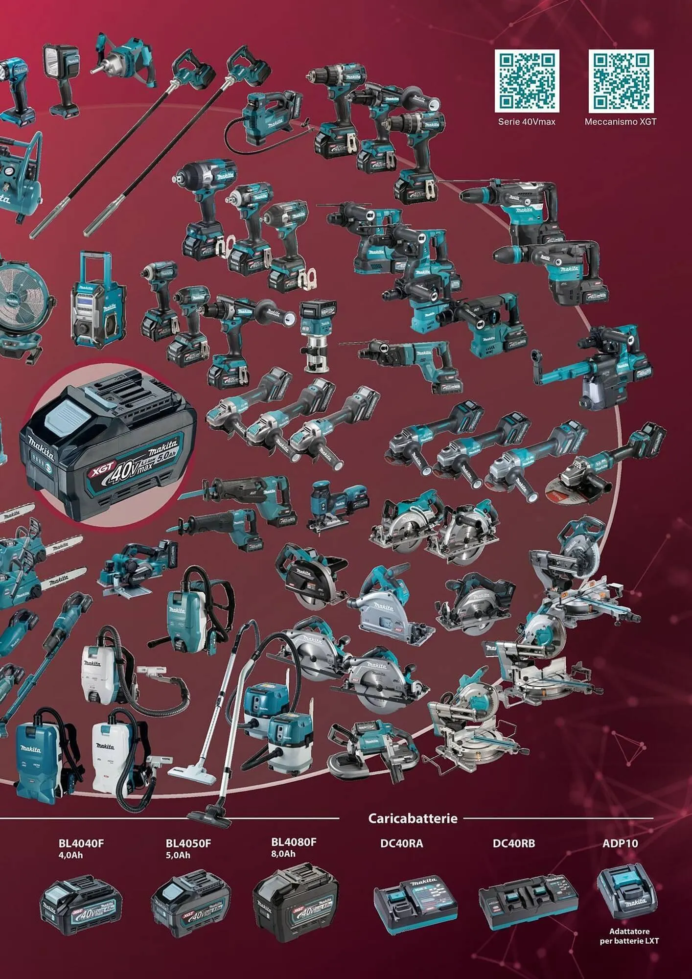 Volantino Makita da 17 gennaio a 31 dicembre di 2025 - Pagina del volantino 5