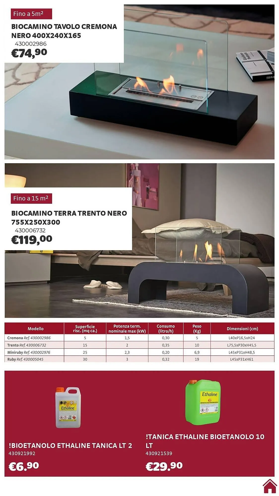 Volantino Bricocenter da 29 settembre a 31 dicembre di 2025 - Pagina del volantino 15