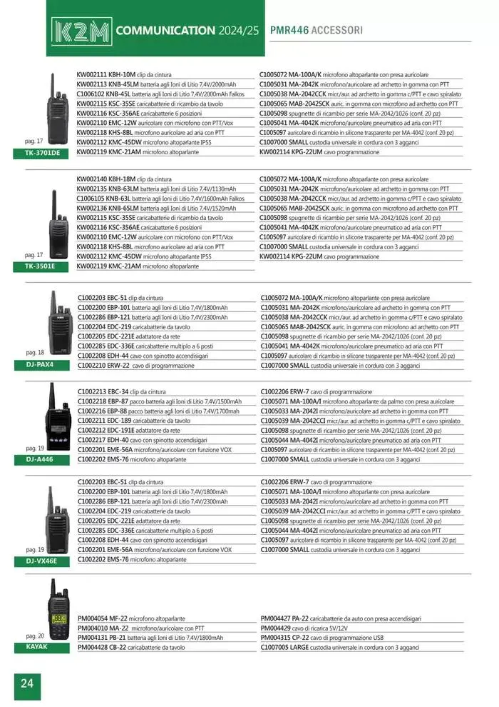 Comunicazione K2M da 28 gennaio a 31 dicembre di 2025 - Pagina del volantino 24