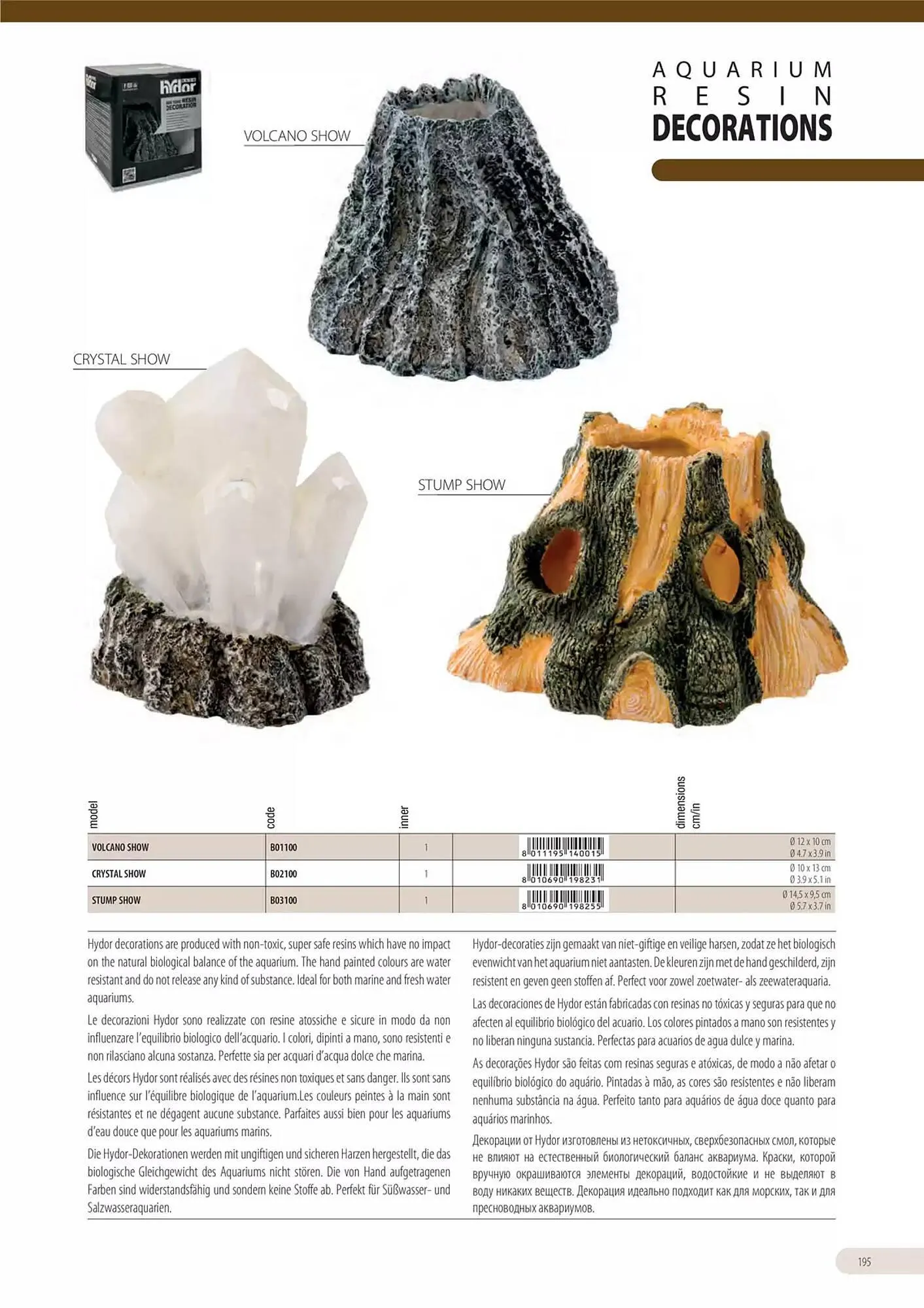 Volantino Ferplast da 13 dicembre a 31 dicembre di 2026 - Pagina del volantino 196