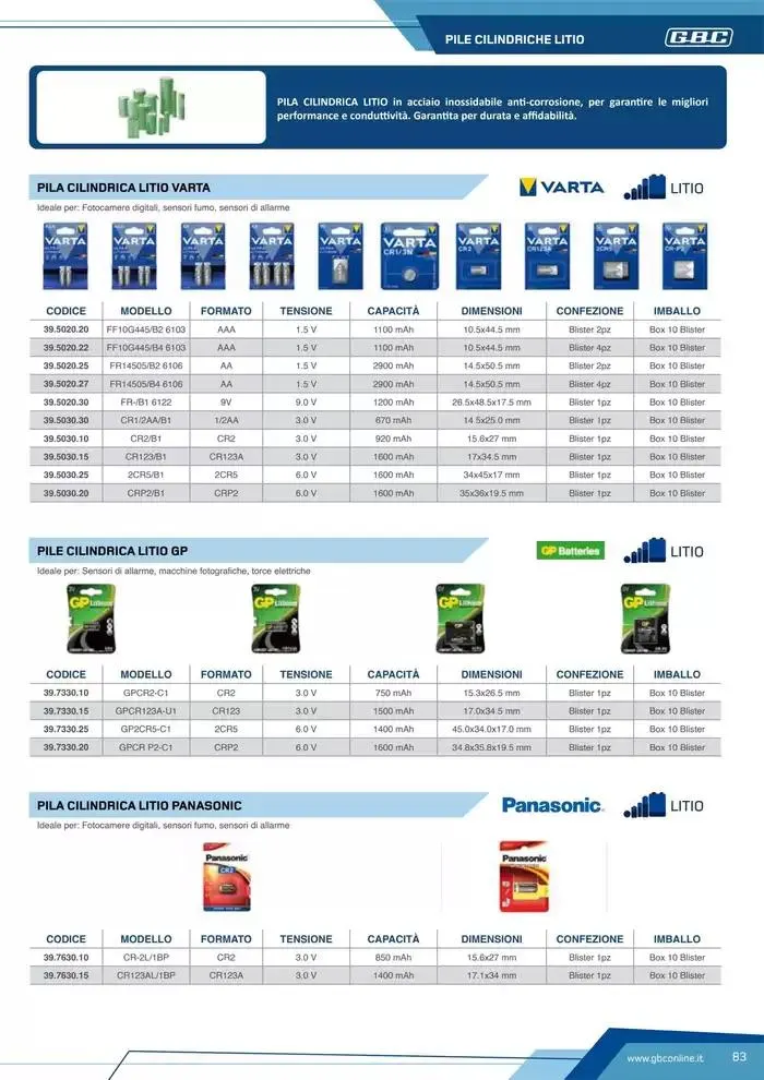 Catalogo Batteries and Power da 7 marzo a 31 dicembre di 2025 - Pagina del volantino 83