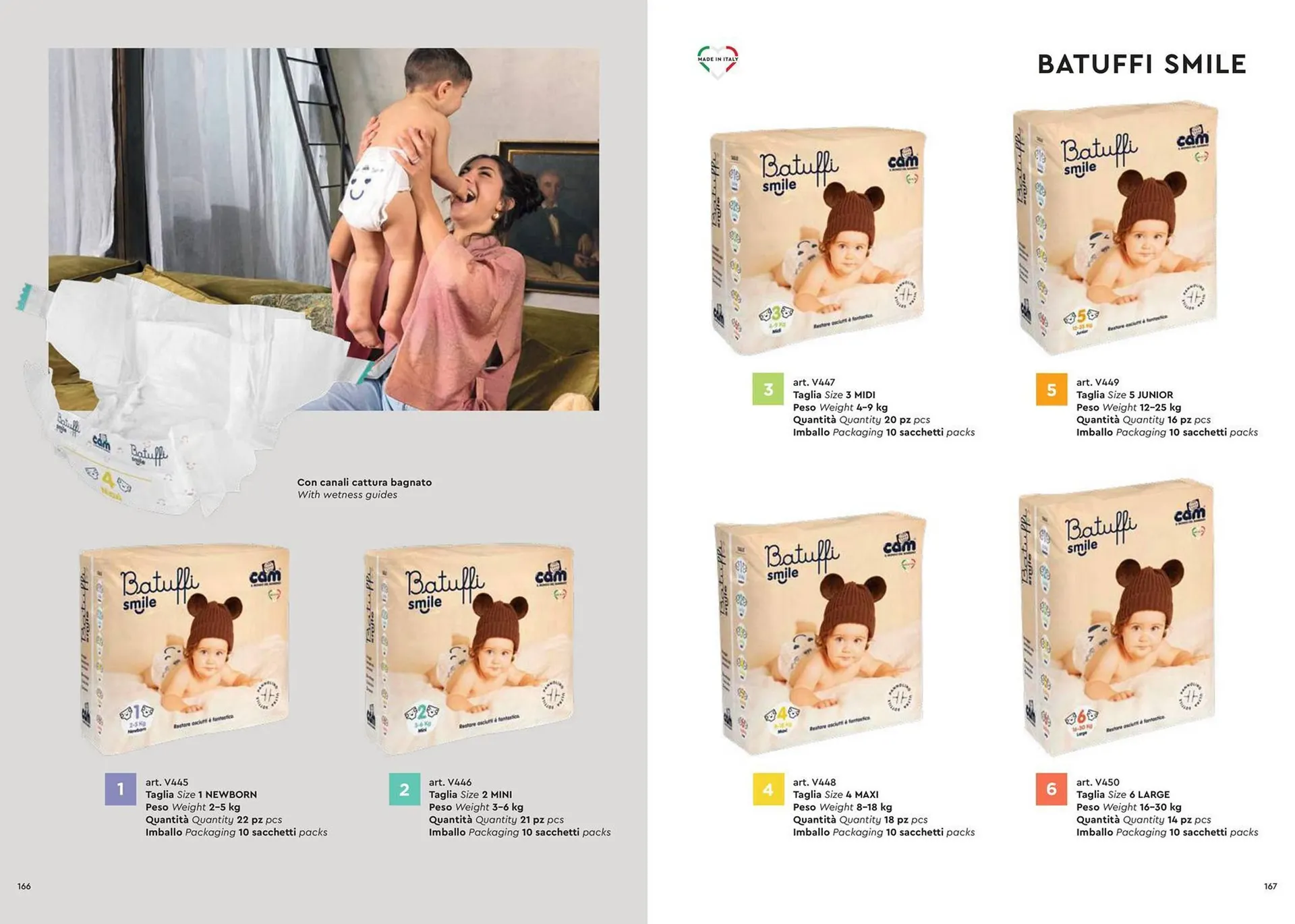 Volantino Cam da 15 marzo a 31 dicembre di 2024 - Pagina del volantino 84