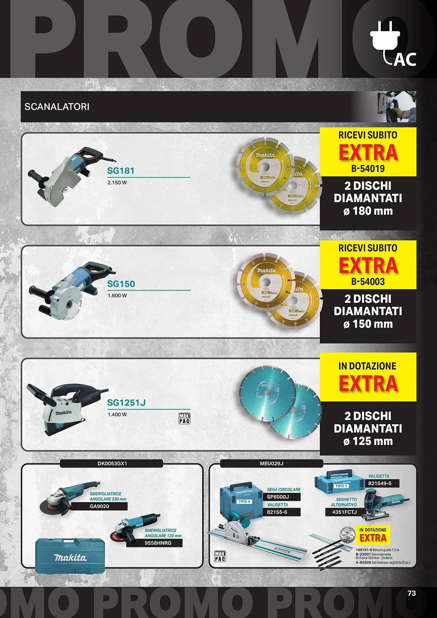 Volantino Makita da 1 aprile a 1 ottobre di 2024 - Pagina del volantino 75