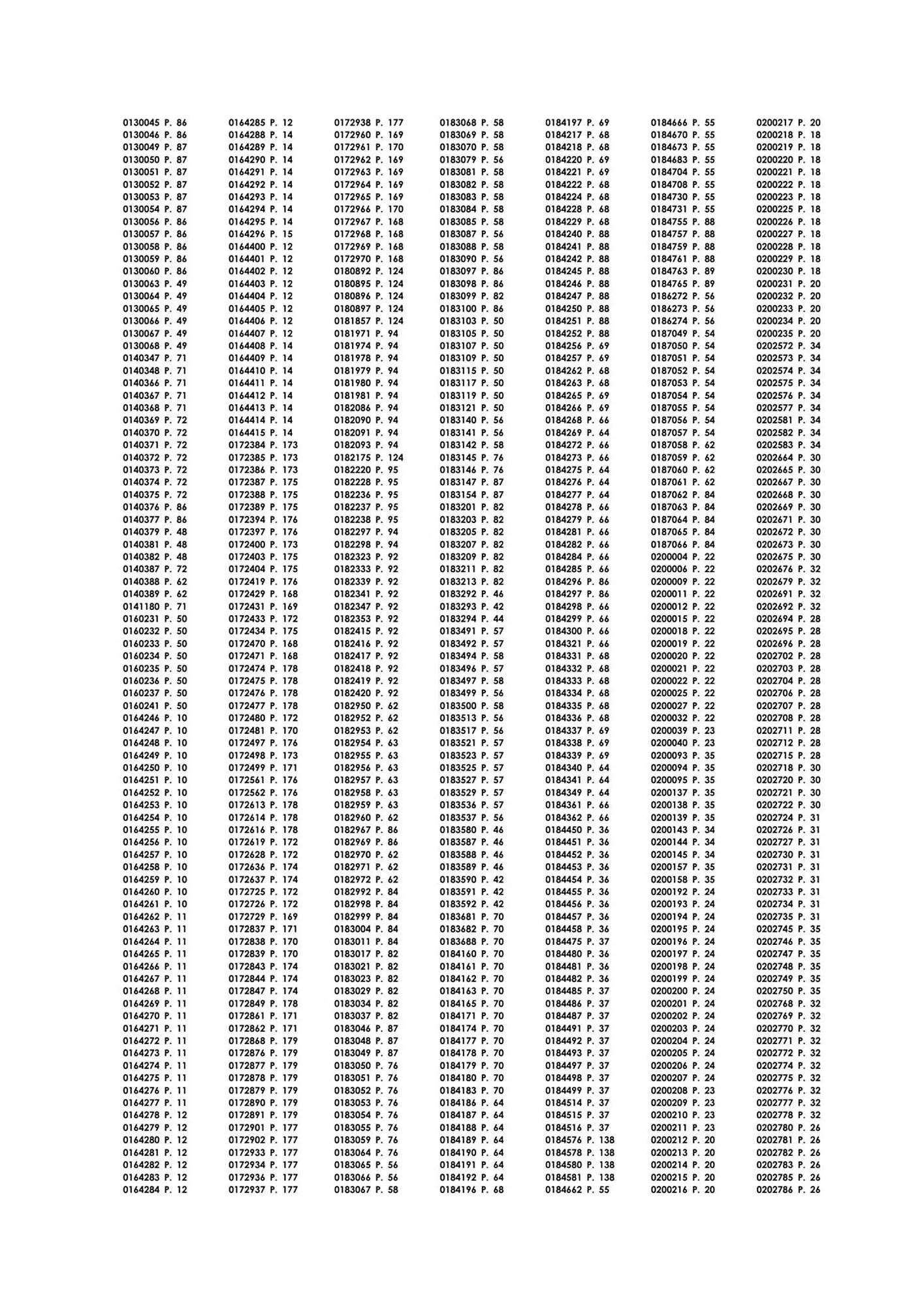 Volantino Bizzotto da 20 settembre a 28 dicembre di 2024 - Pagina del volantino 212