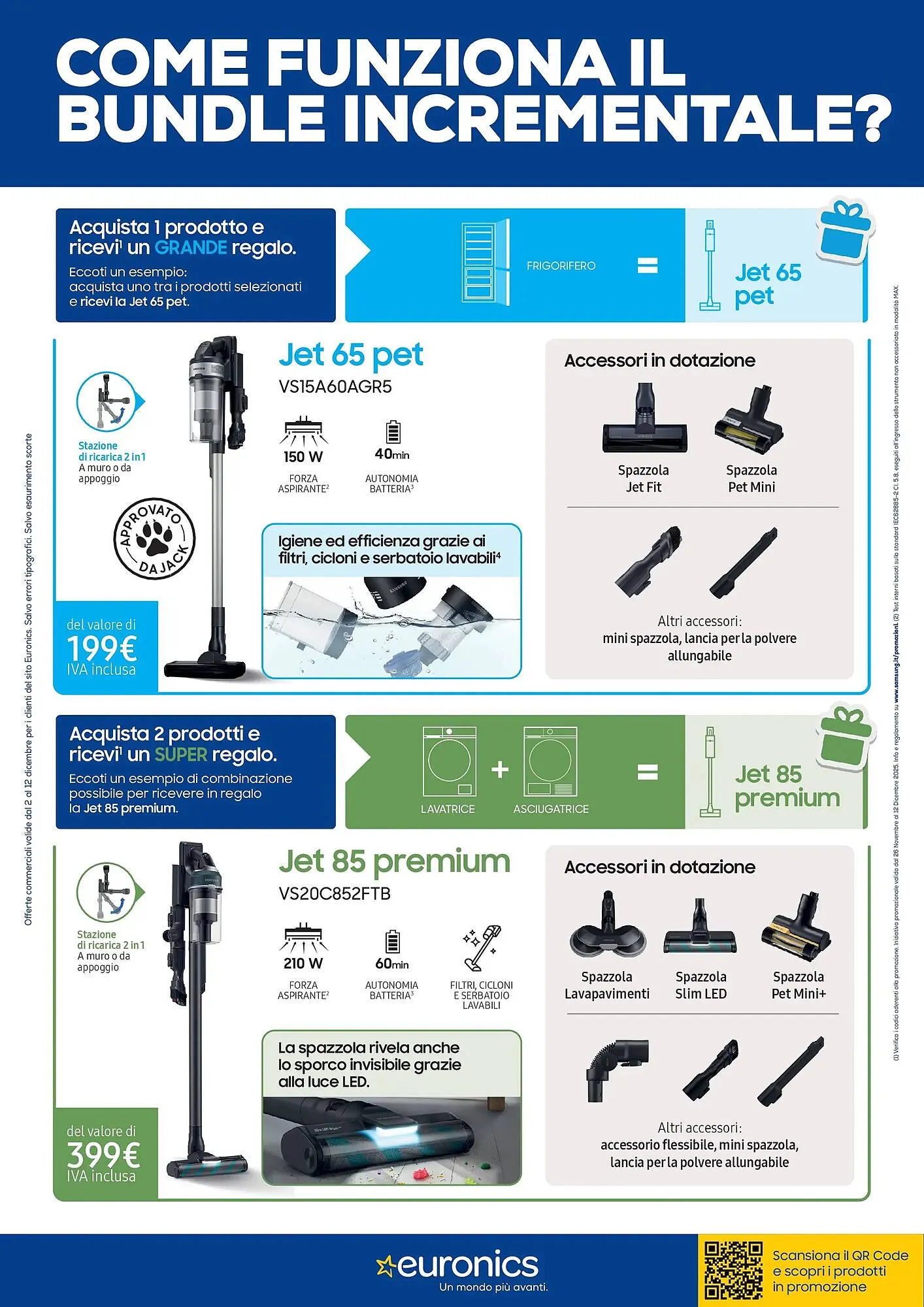 Volantino Euronics da 1 dicembre a 12 dicembre di 2025 - Pagina del volantino 8