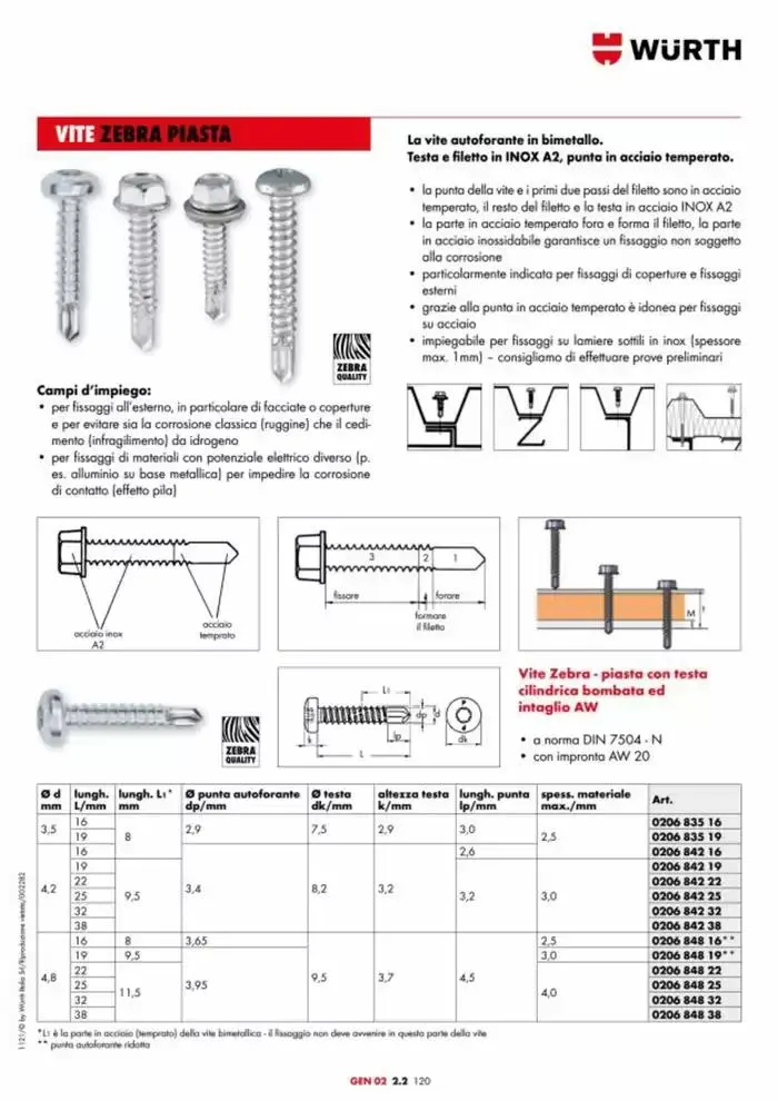 Catalogo generale da 29 aprile a 31 dicembre di 2025 - Pagina del volantino 822