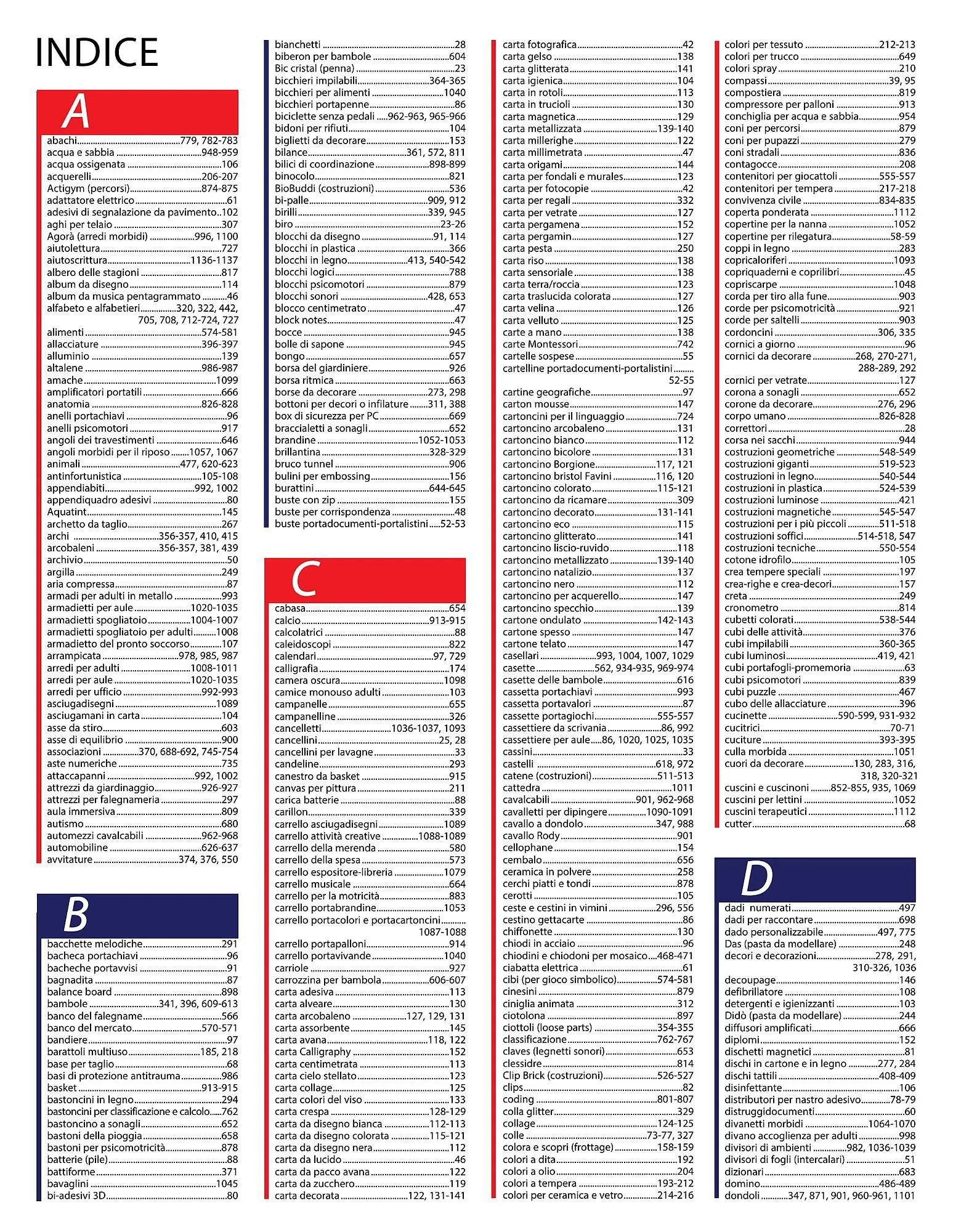 Volantino Borgione da 18 gennaio a 28 dicembre di 2024 - Pagina del volantino 1140