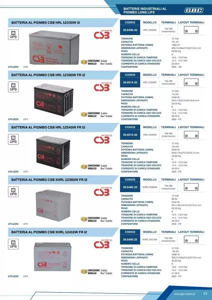 Catalogo Batteries and Power da 7 marzo a 31 dicembre di 2025 - Pagina del volantino 43
