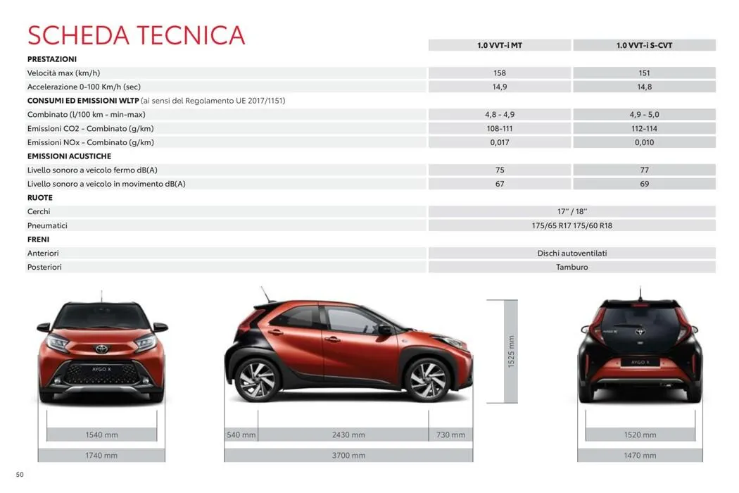 Offerte da 15 maggio a 31 gennaio di 2028 - Pagina del volantino 50