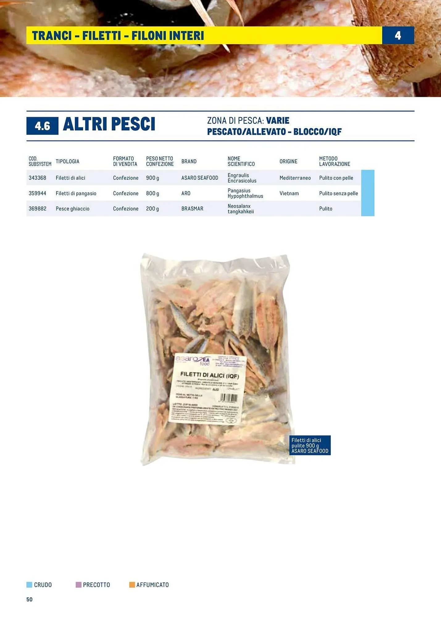 Volantino Metro da 1 luglio a 30 giugno di 2026 - Pagina del volantino 50