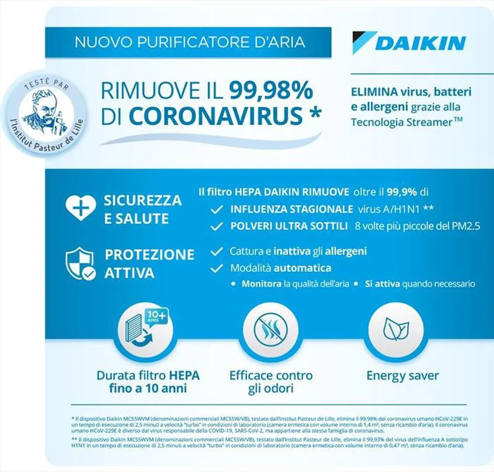 DAIKIN - MC55W-Bianco