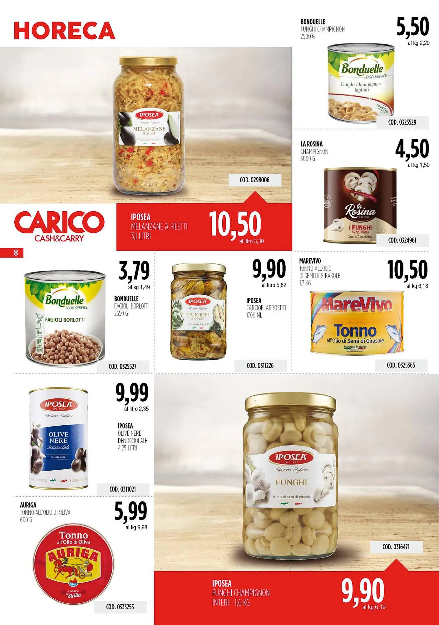 Volantino Carico Cash & Carry da 25 settembre a 22 ottobre di 2025 - Pagina del volantino 8
