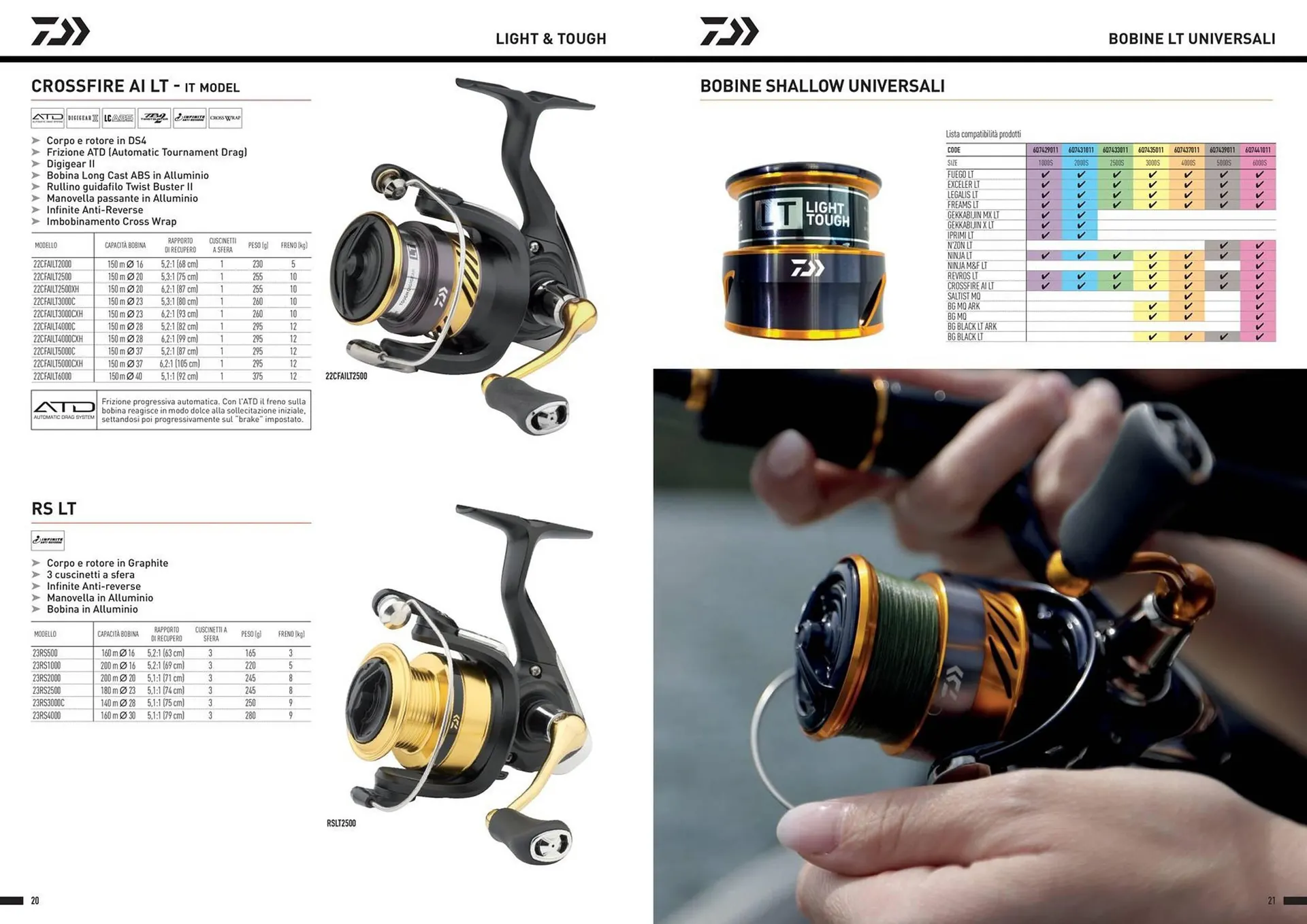 Volantino Daiwa da 13 dicembre a 30 dicembre di 2024 - Pagina del volantino 12