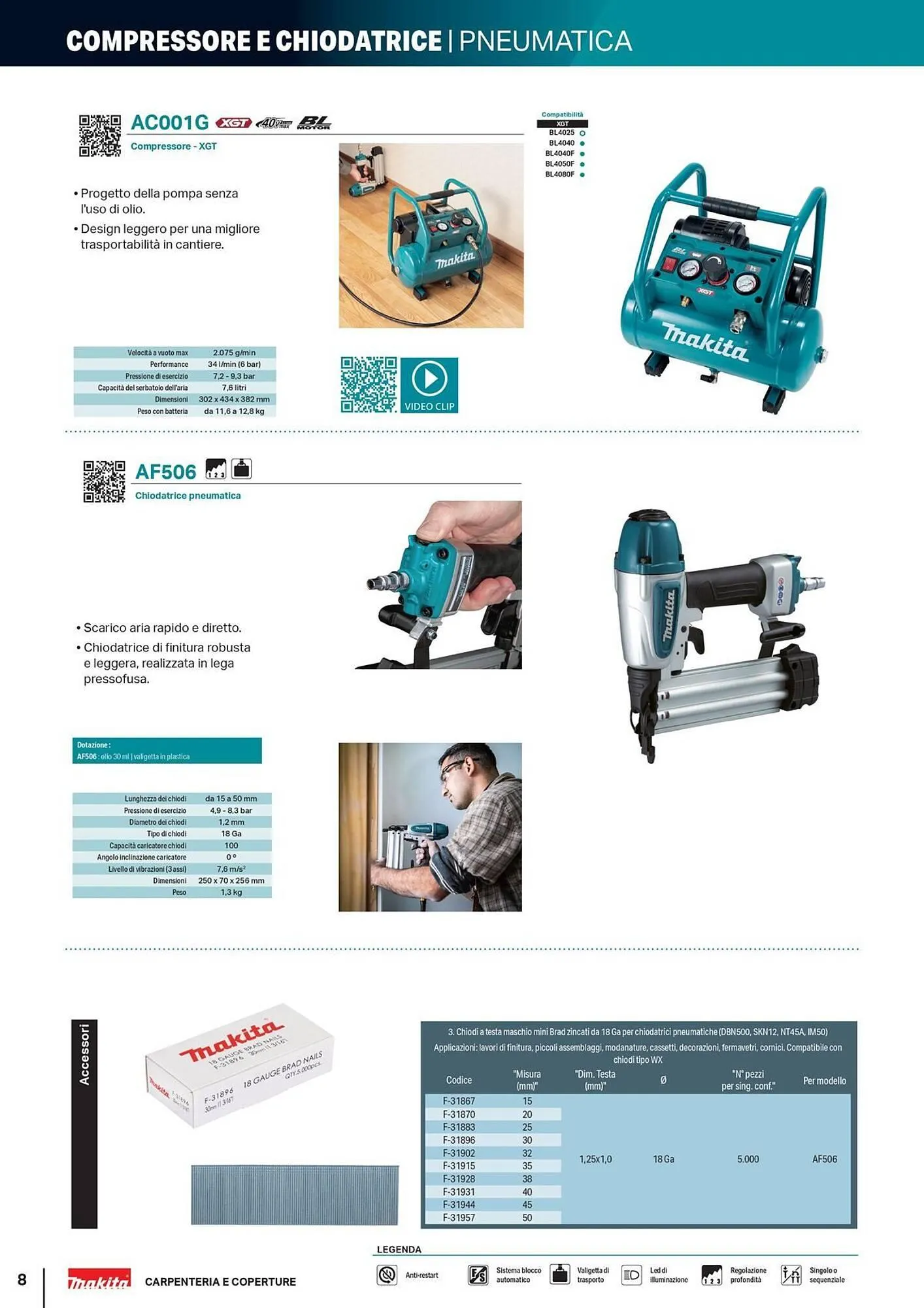 Volantino Makita da 5 giugno a 31 dicembre di 2025 - Pagina del volantino 8