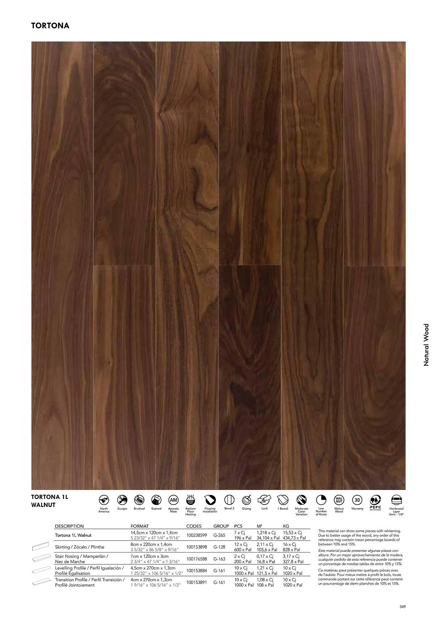 Volantino Porcelanosa da 9 aprile a 28 dicembre di 2024 - Pagina del volantino 359