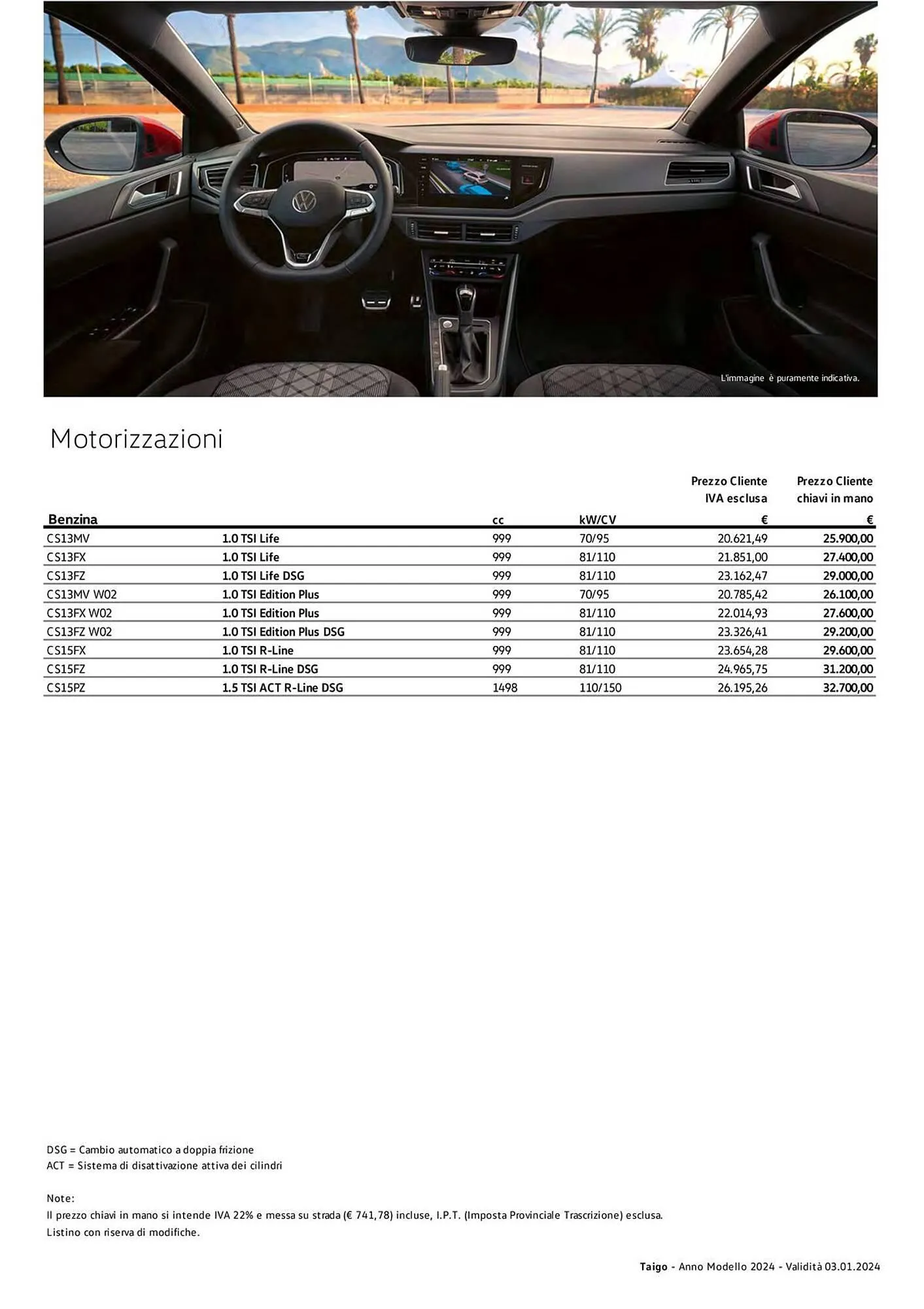 Volantino Volkswagen da 6 febbraio a 31 dicembre di 2024 - Pagina del volantino 48