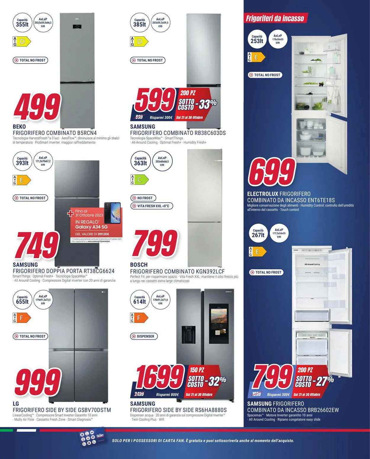 Trony - Roma Volantino attuale da 21 ottobre a 30 ottobre di 2023 - Pagina del volantino 20