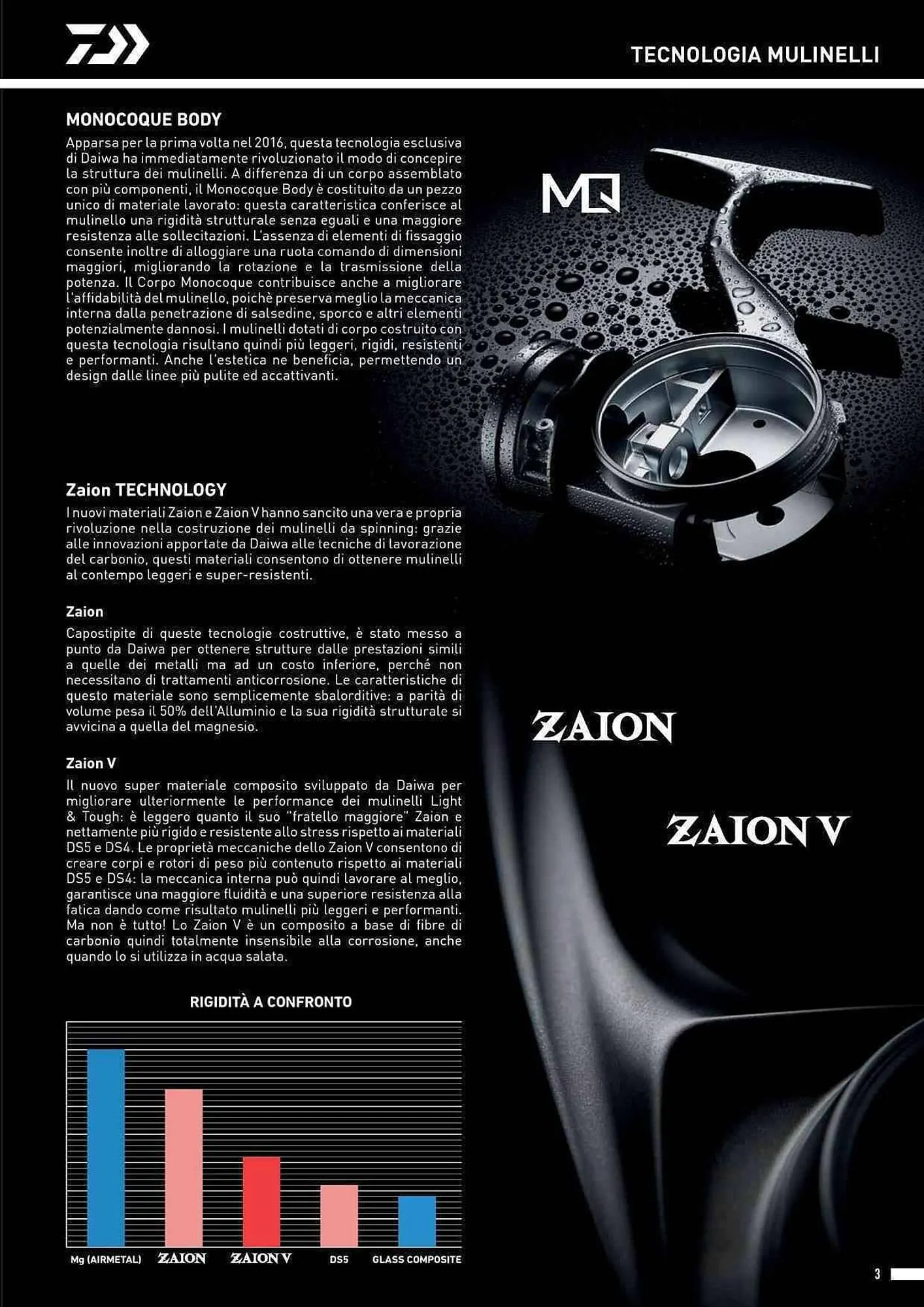 Volantino Daiwa da 4 febbraio a 31 dicembre di 2025 - Pagina del volantino 5
