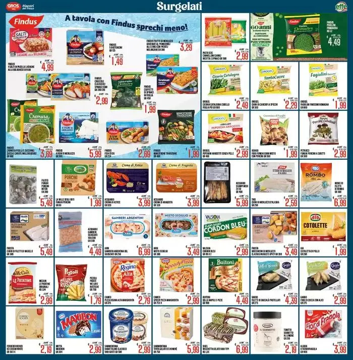 Buona Pasqua da 11 aprile a 21 aprile di 2025 - Pagina del volantino 13