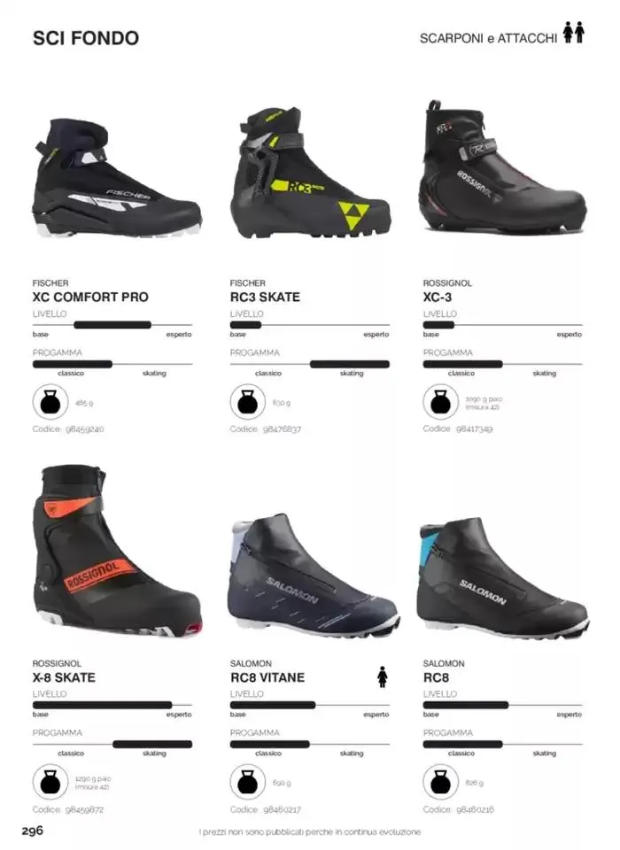 Catalogo Neve - FW 2024/2025 da 1 gennaio a 31 dicembre di 2025 - Pagina del volantino 217