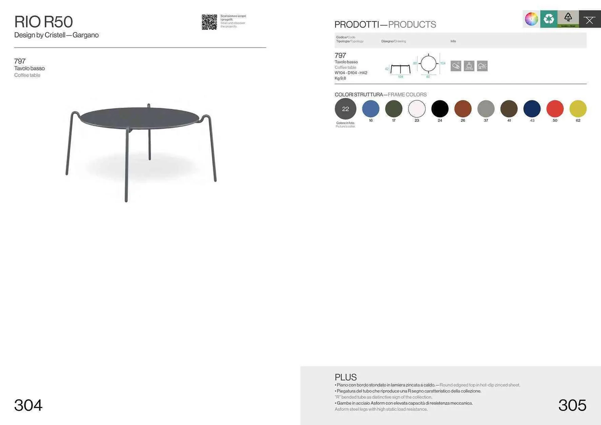 Volantino Emu da 22 settembre a 31 dicembre di 2024 - Pagina del volantino 154