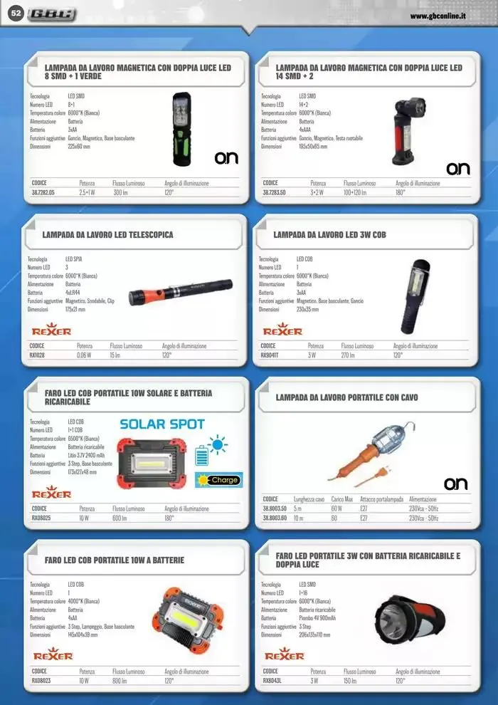 Smart Book da 7 marzo a 31 maggio di 2025 - Pagina del volantino 52
