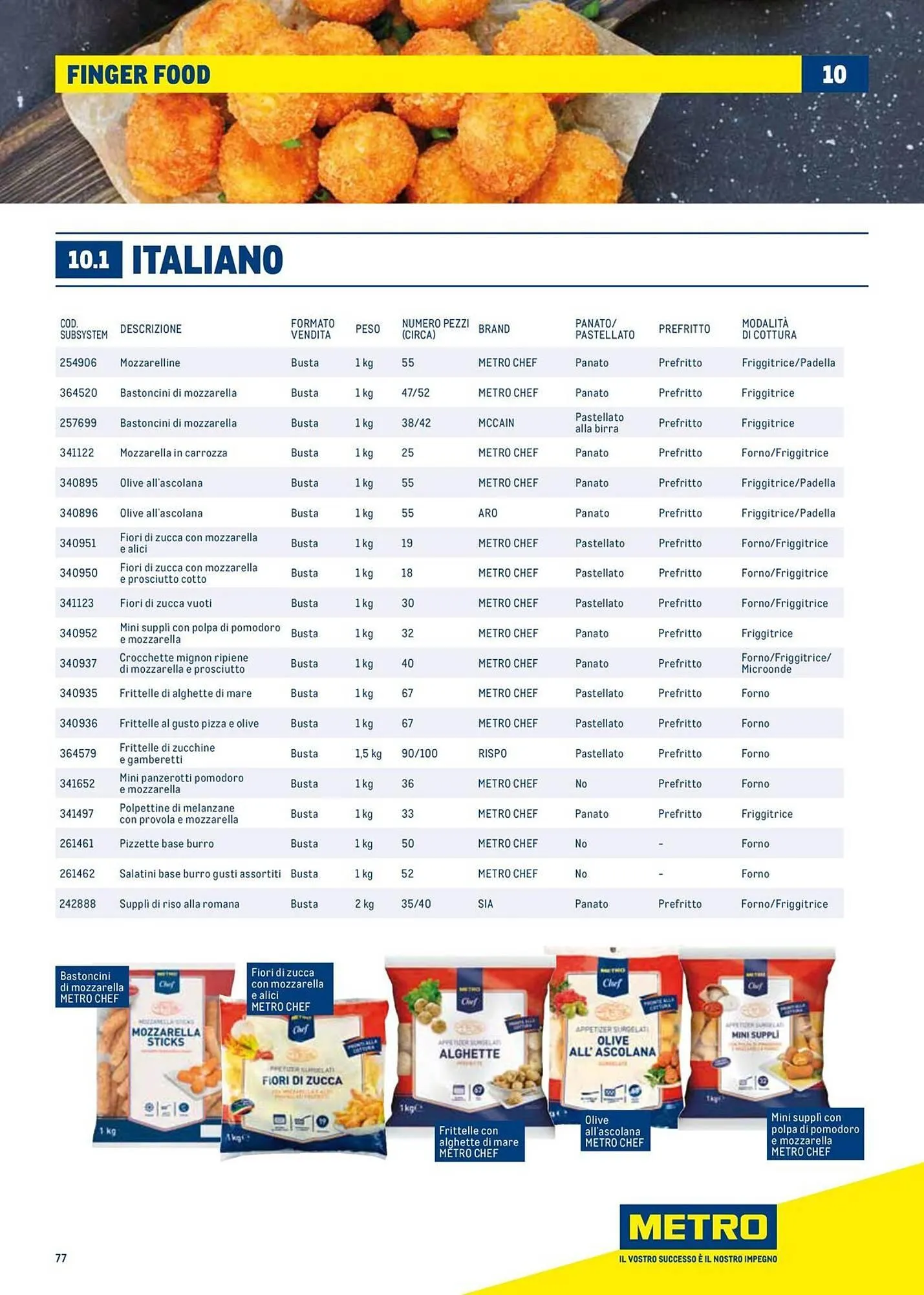 Volantino Metro da 1 luglio a 30 giugno di 2026 - Pagina del volantino 77