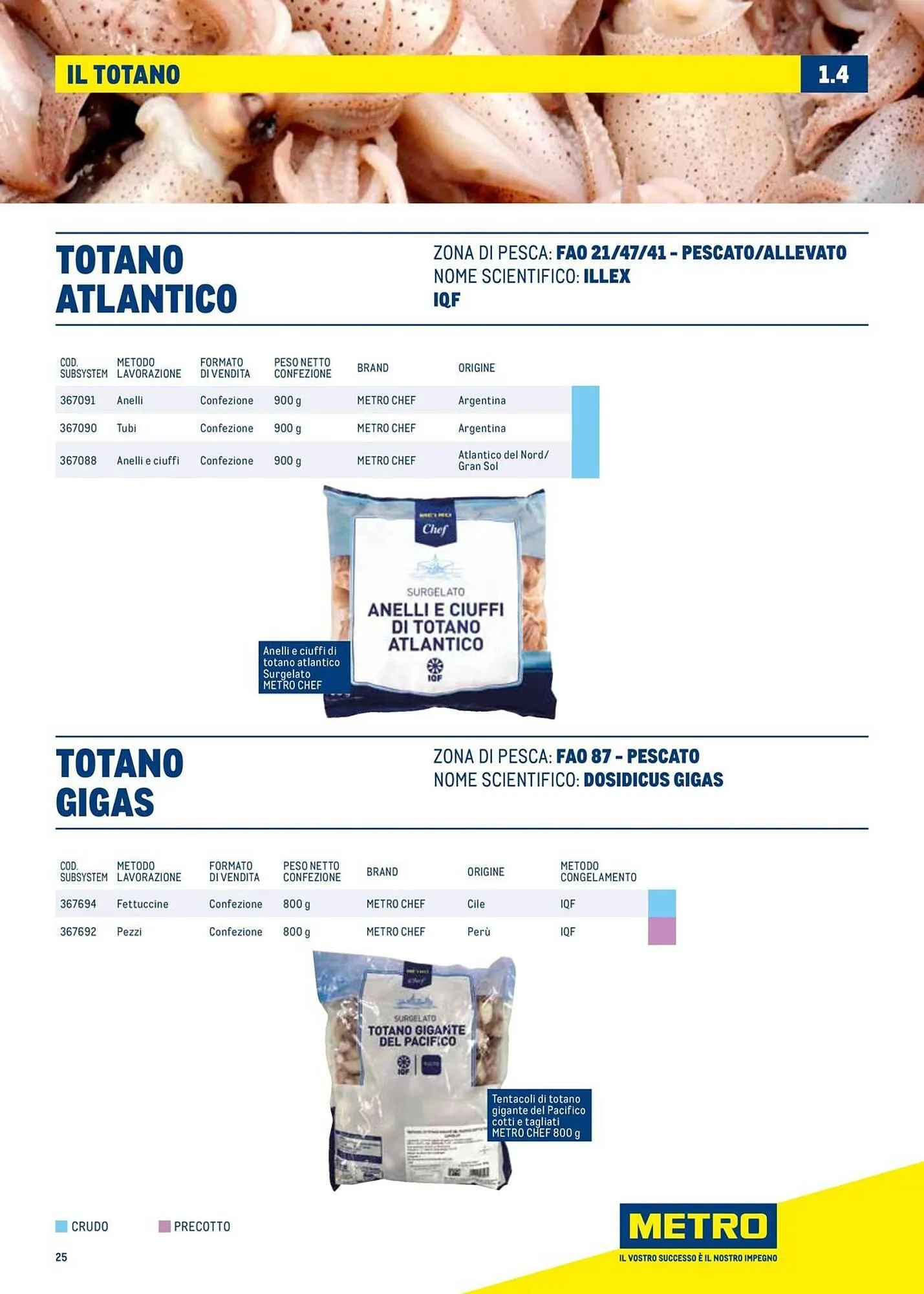 Volantino Metro da 1 luglio a 30 giugno di 2026 - Pagina del volantino 25