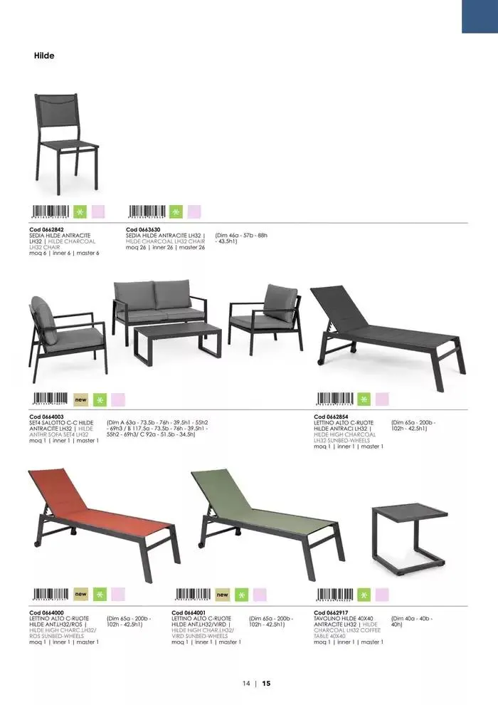 Outdoor 2025 da 21 gennaio a 31 dicembre di 2025 - Pagina del volantino 16