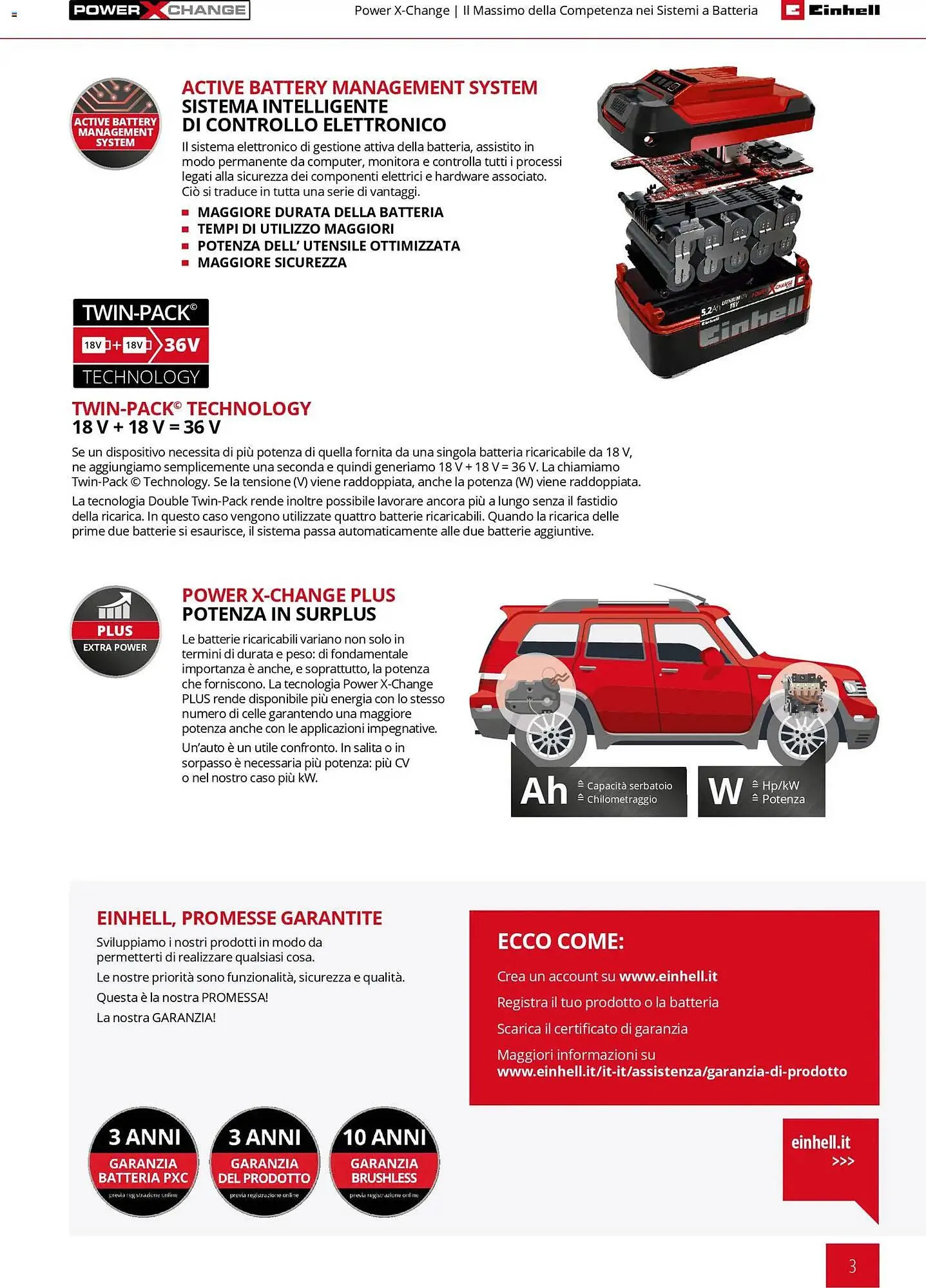 Volantino Einhell da 17 marzo a 31 dicembre di 2026 - Pagina del volantino 5