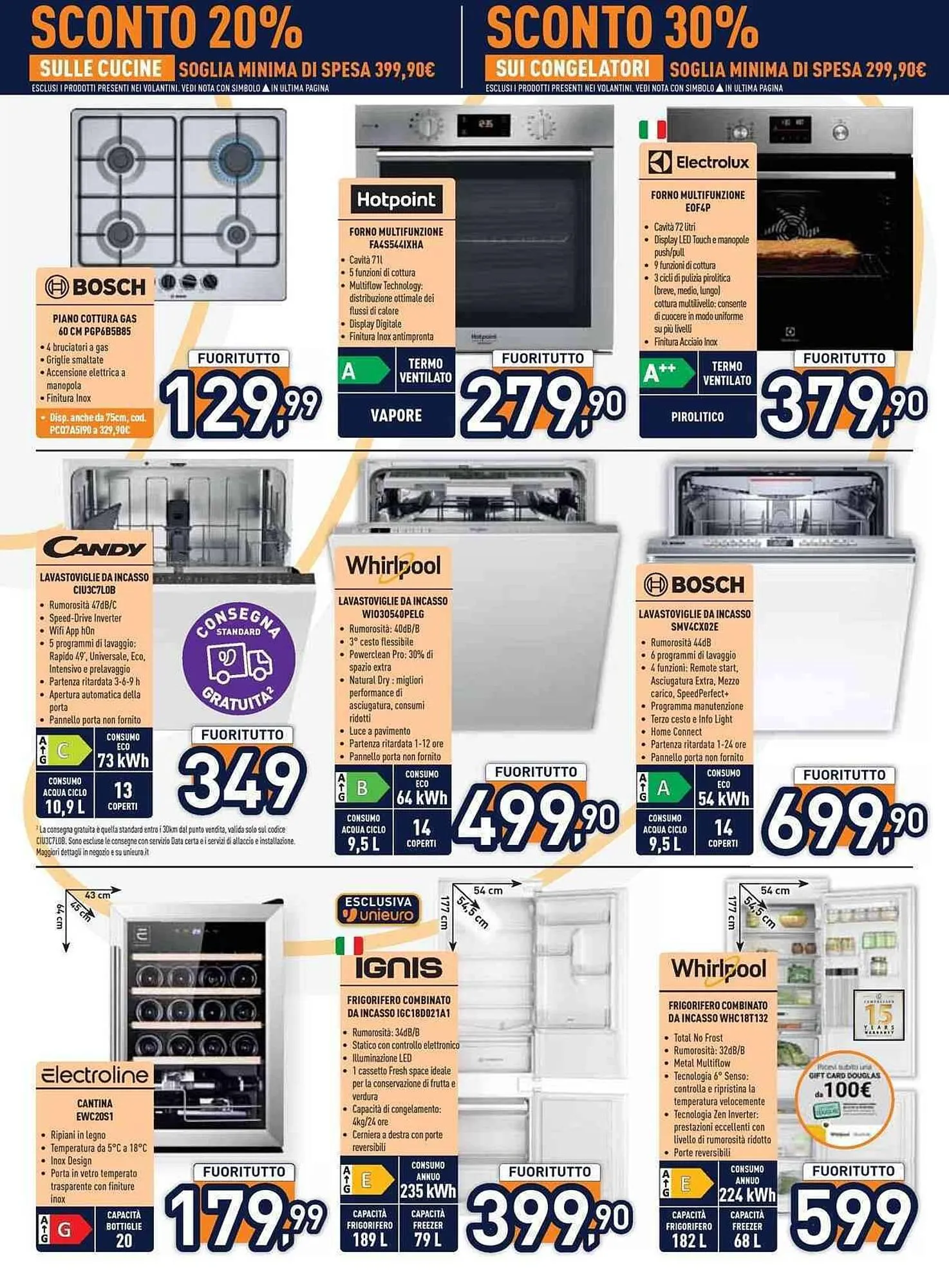 Volantino Unieuro da 14 agosto a 21 agosto di 2025 - Pagina del volantino 20