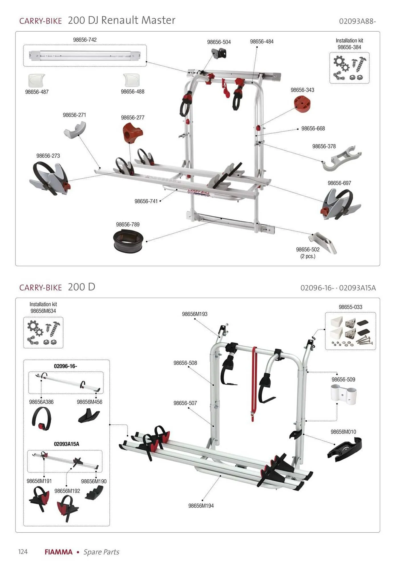 Volantino Fiamma da 14 gennaio a 31 dicembre di 2025 - Pagina del volantino 124