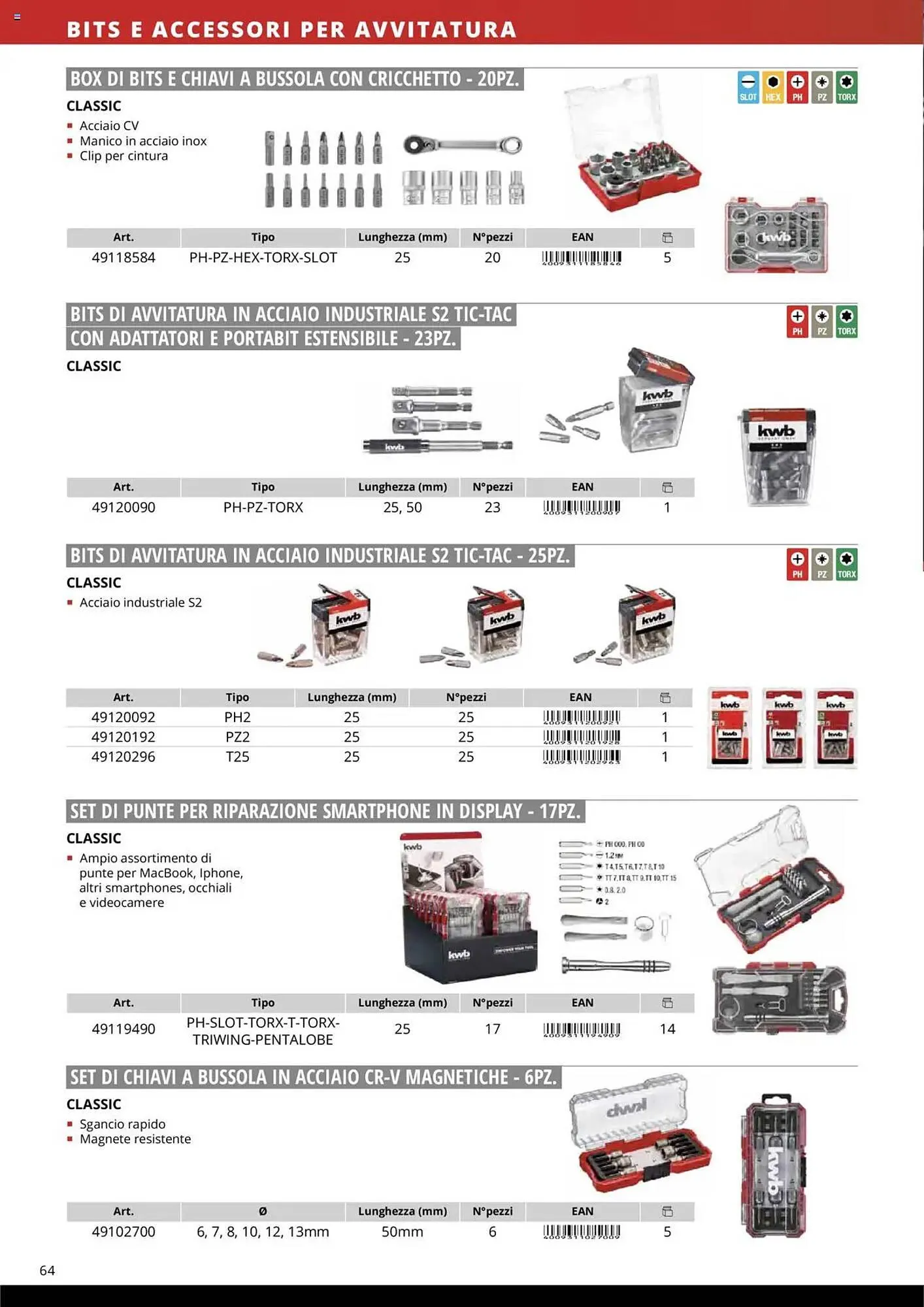 Volantino Einhell da 10 ottobre a 31 dicembre di 2025 - Pagina del volantino 66