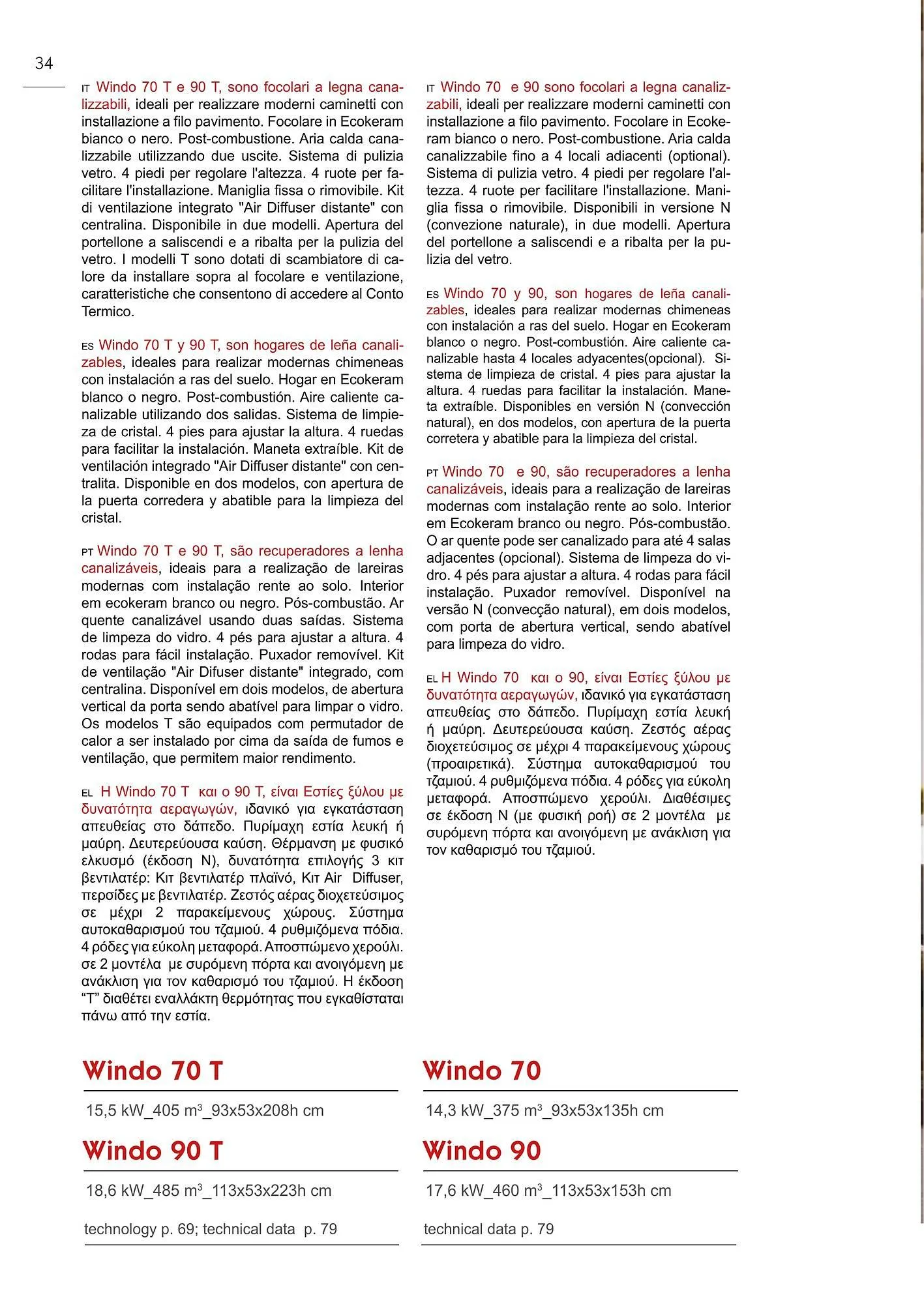 Volantino Edil Kamin da 24 novembre a 25 maggio di 2025 - Pagina del volantino 34