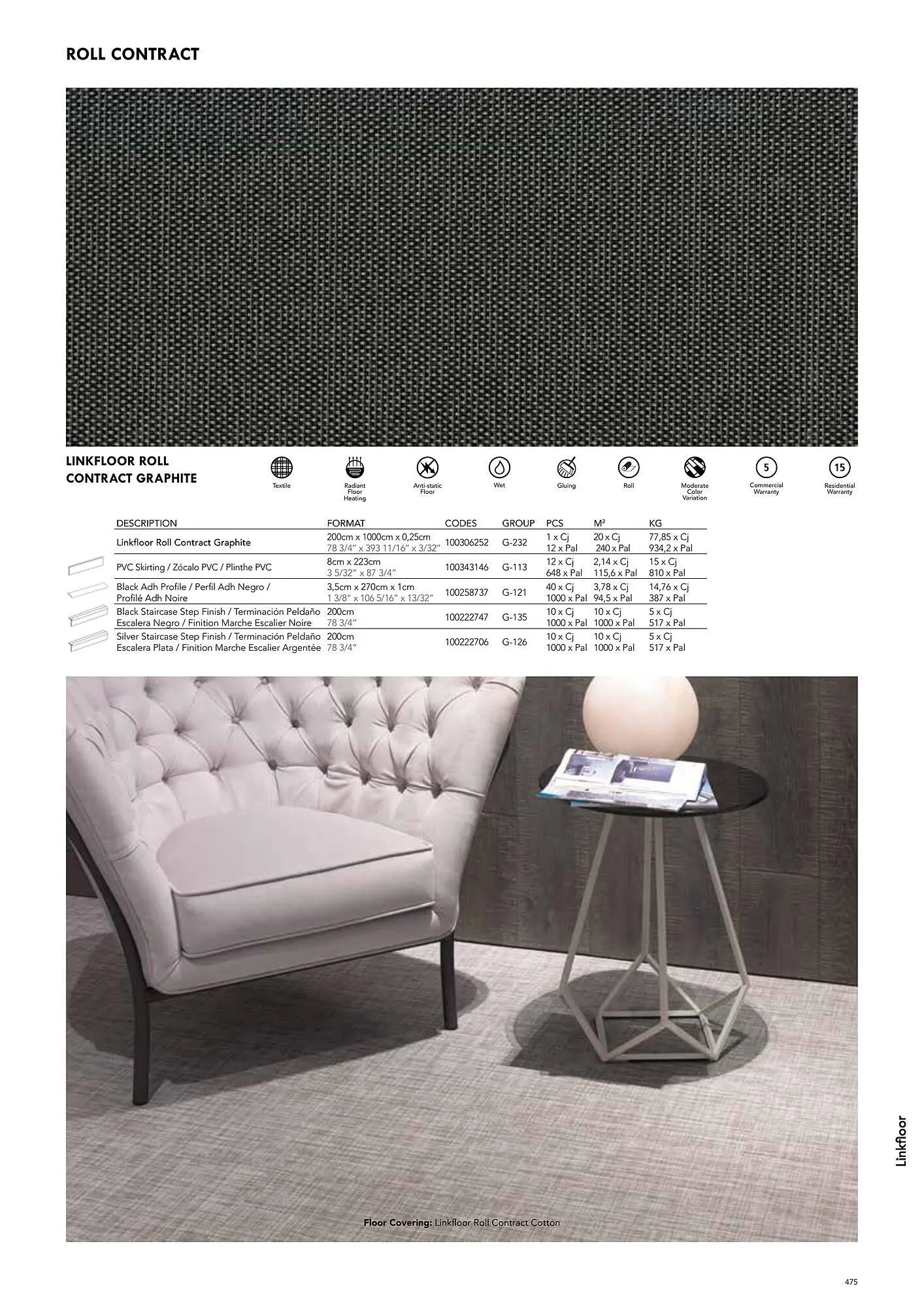 Volantino Porcelanosa da 9 aprile a 28 dicembre di 2024 - Pagina del volantino 485