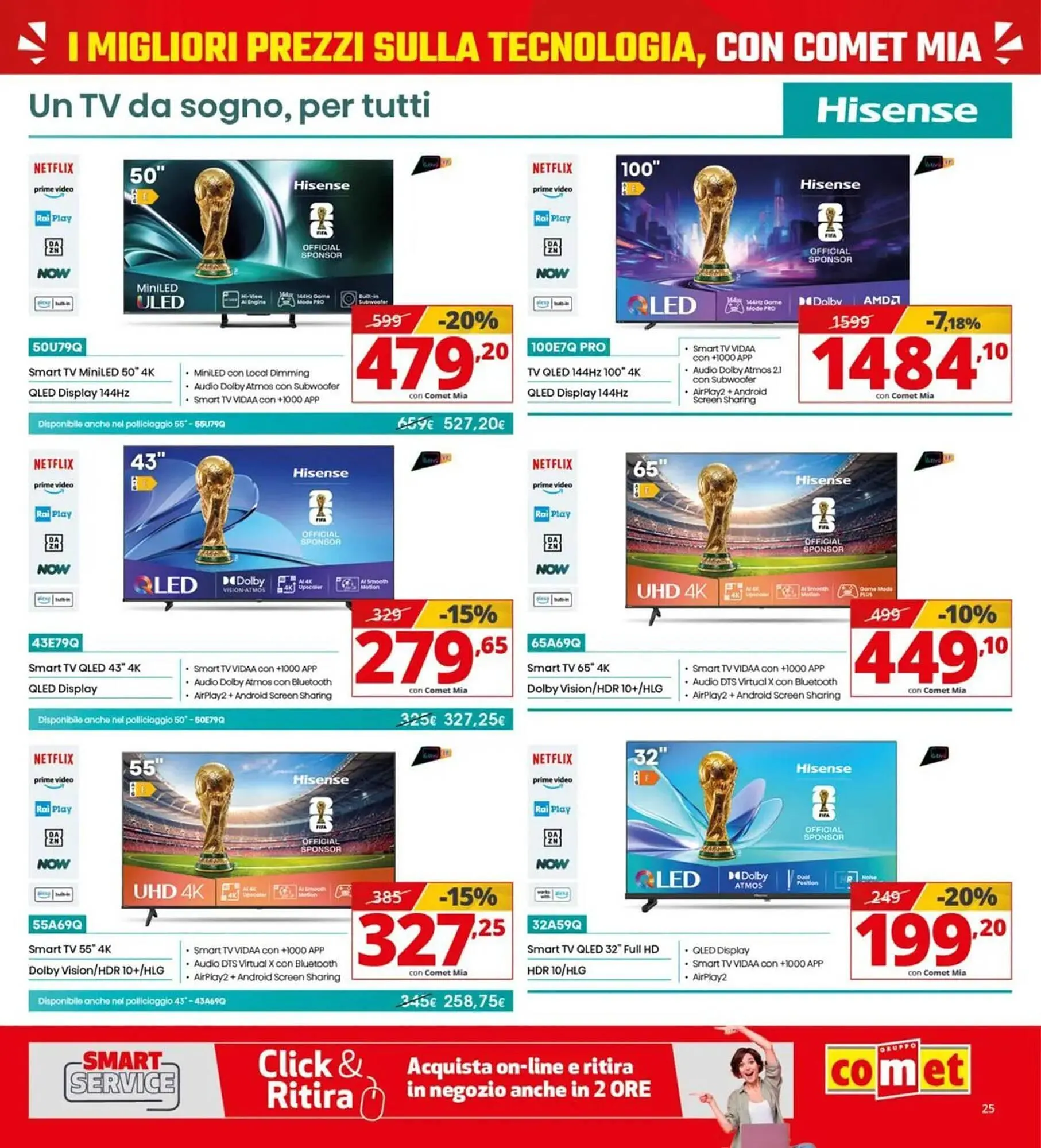 Volantino Comet da 19 marzo a 8 aprile di 2026 - Pagina del volantino 25
