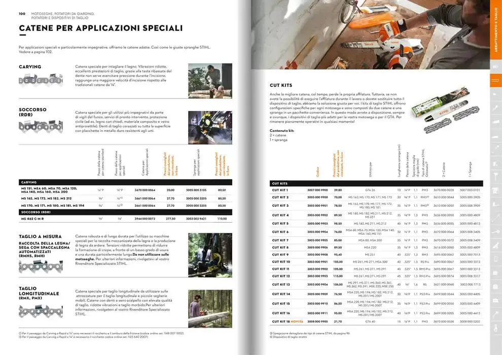 Catalogo 2025 da 21 gennaio a 31 dicembre di 2025 - Pagina del volantino 51
