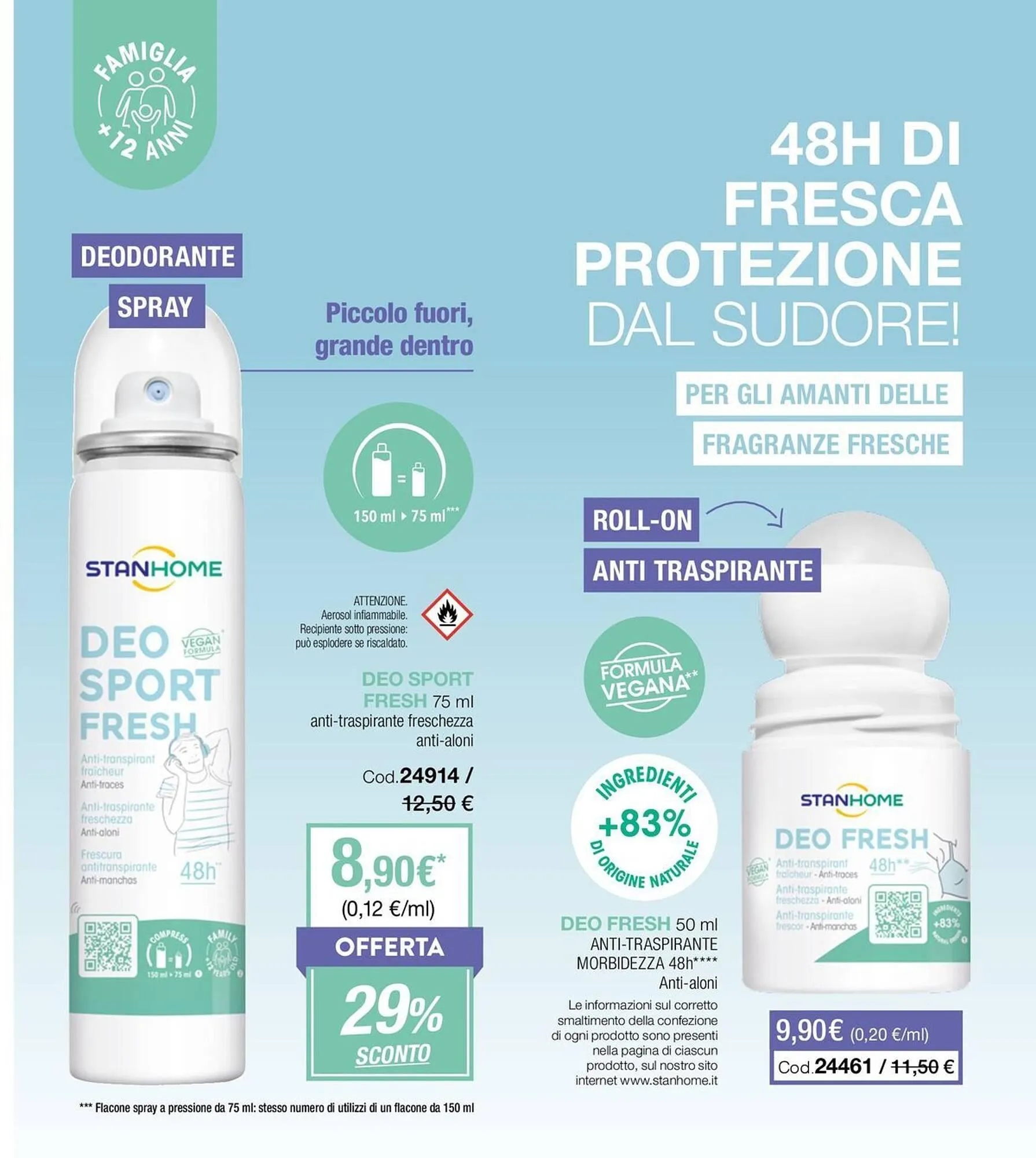 Volantino Stanhome da 23 aprile a 9 maggio di 2025 - Pagina del volantino 84