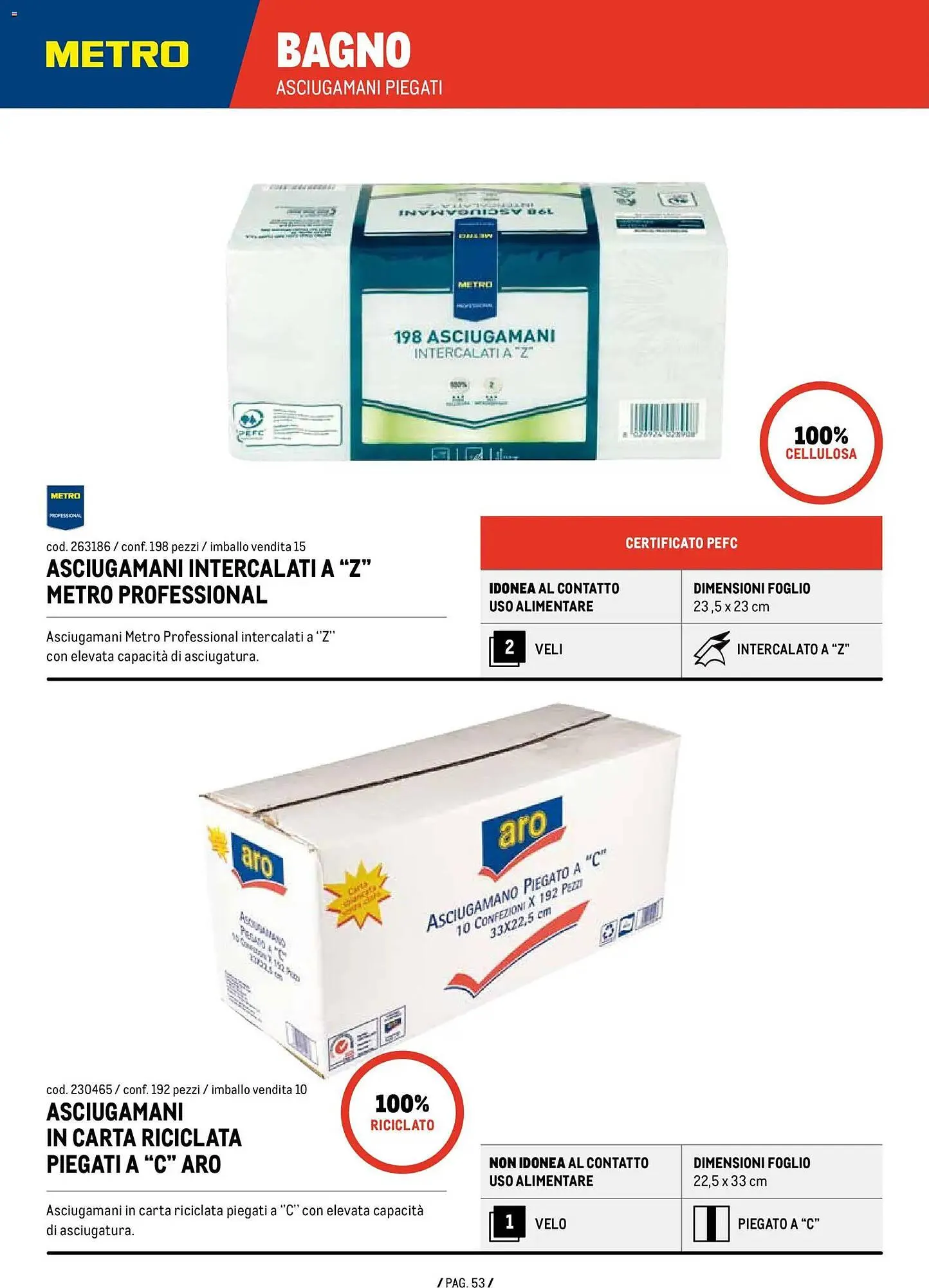 Volantino Metro da 7 gennaio a 31 dicembre di 2026 - Pagina del volantino 53