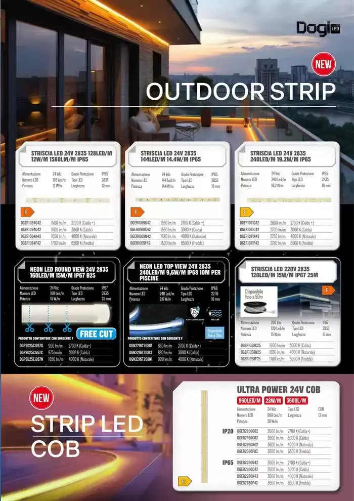 Smart Book da 7 marzo a 31 maggio di 2025 - Pagina del volantino 15