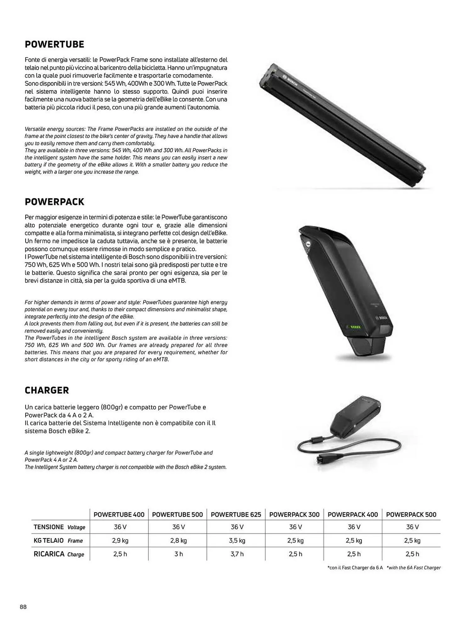 Volantino Atala da 20 novembre a 31 dicembre di 2025 - Pagina del volantino 90