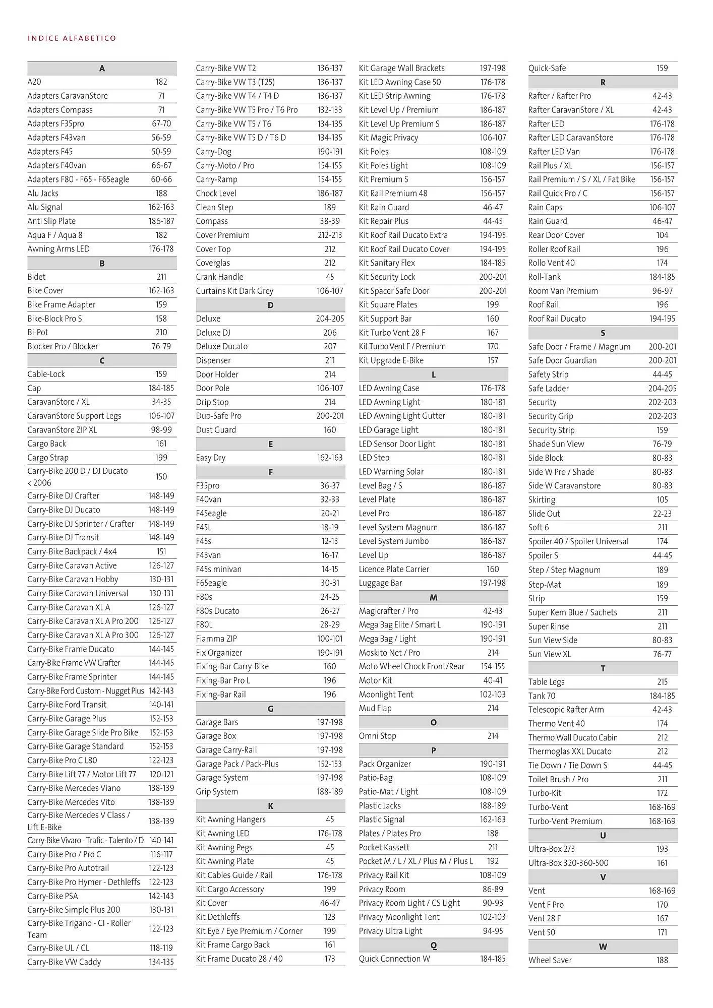 Volantino Fiamma da 1 febbraio a 28 dicembre di 2024 - Pagina del volantino 219