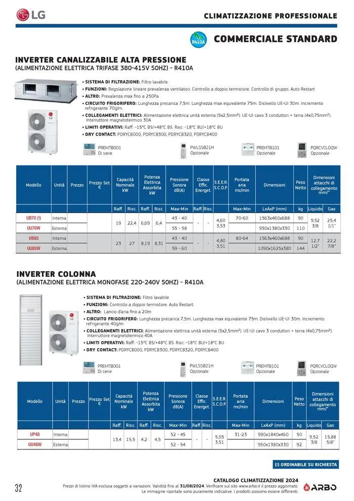 Catalogo climatizzazione 2024 da 17 maggio a 31 dicembre di 2024 - Pagina del volantino 32
