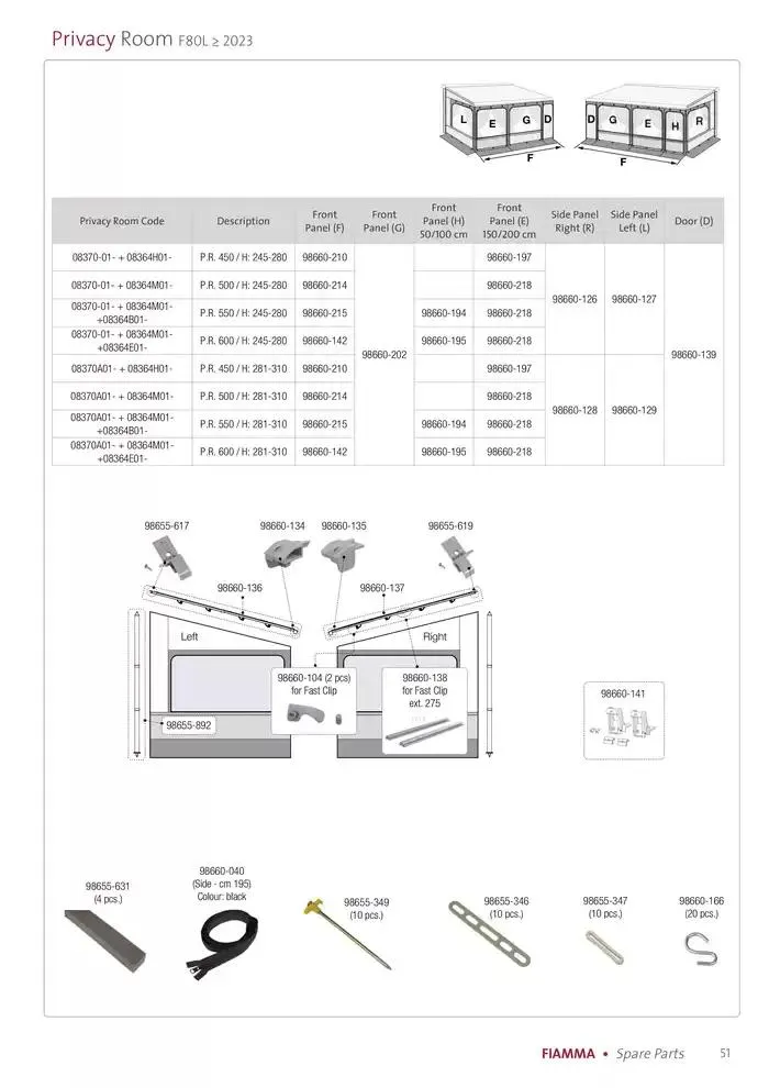 Spare parts catalogo 2025 da 14 gennaio a 31 dicembre di 2025 - Pagina del volantino 51
