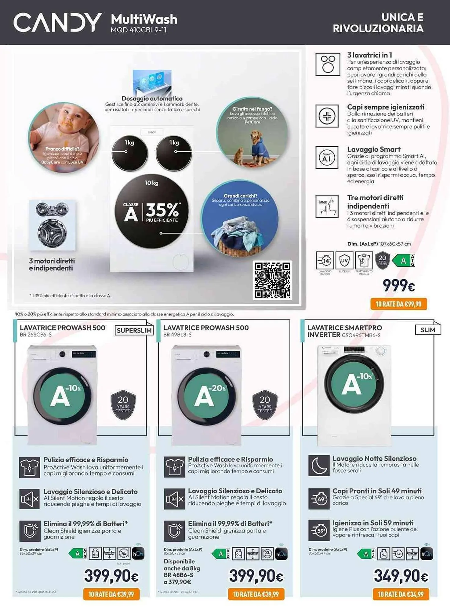 Volantino Unieuro da 20 marzo a 7 aprile di 2026 - Pagina del volantino 2