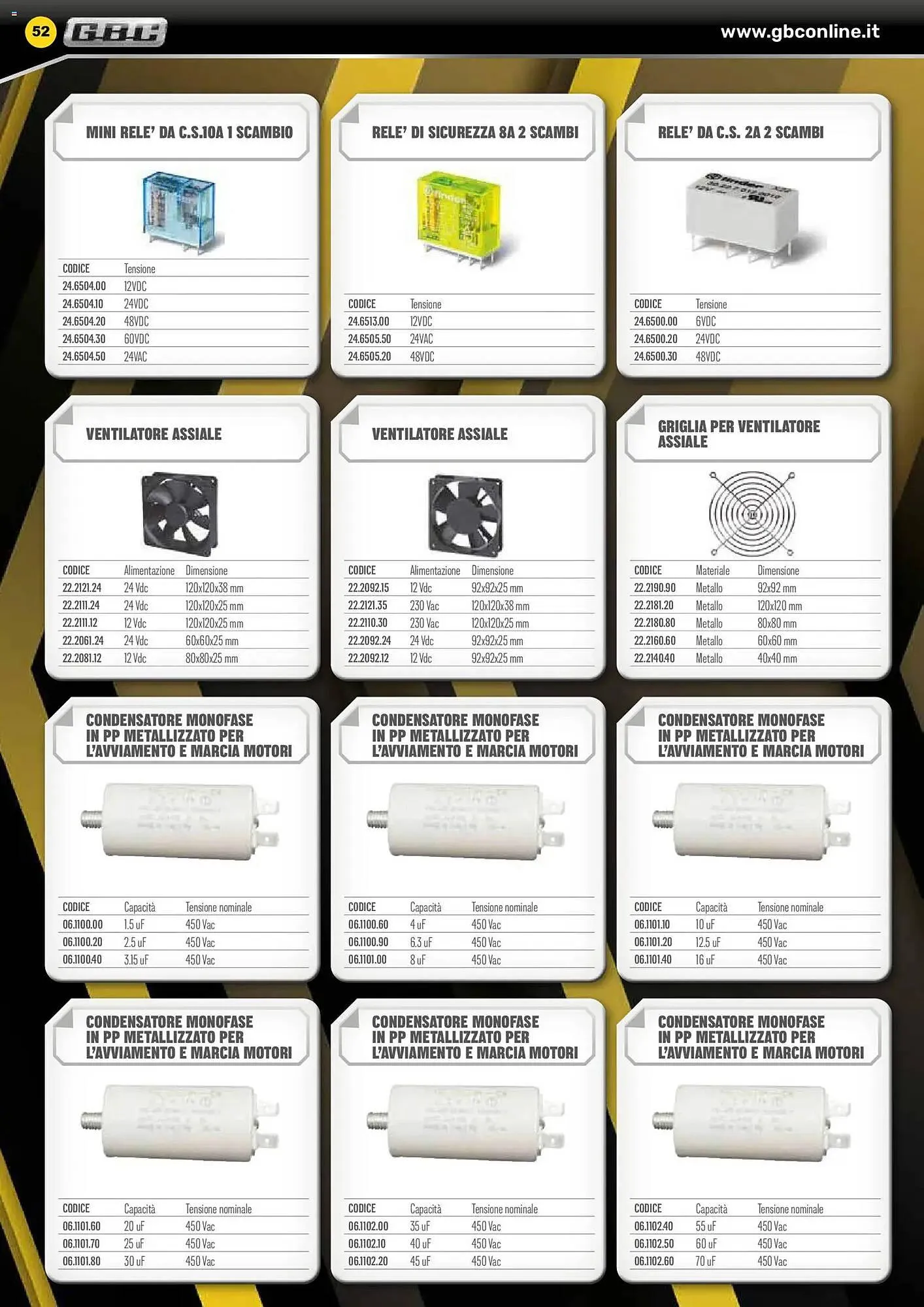 Volantino Gbc da 6 febbraio a 31 maggio di 2026 - Pagina del volantino 52